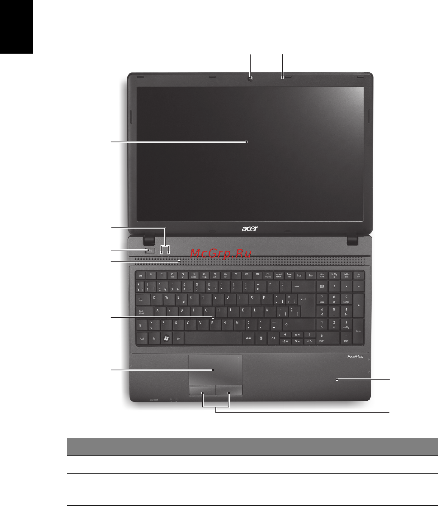 Acer TRAVELMATE 5735 [278/313] Acer 筆記型電腦導覽