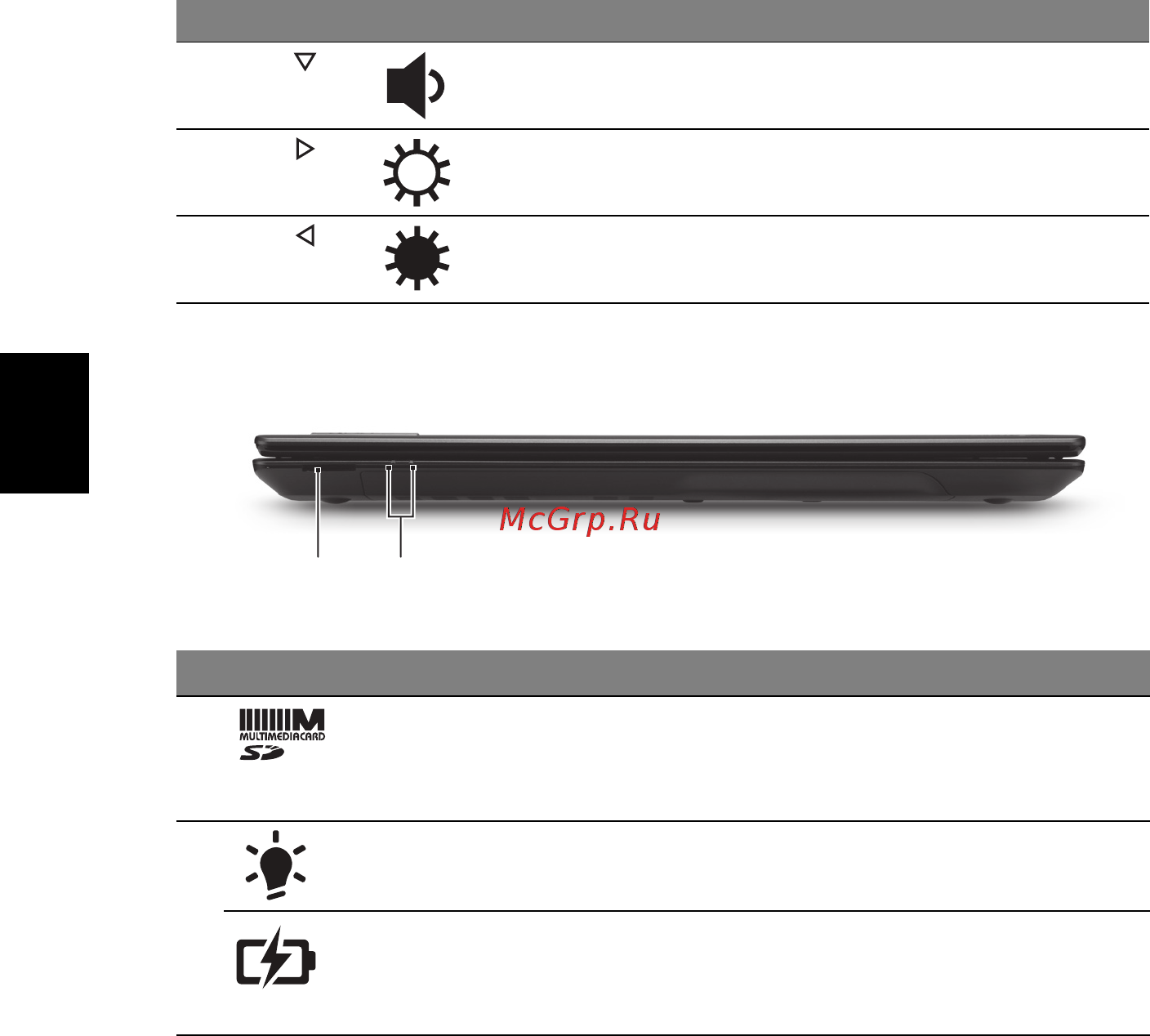 Acer TRAVELMATE 5735 [290/313] 前视图