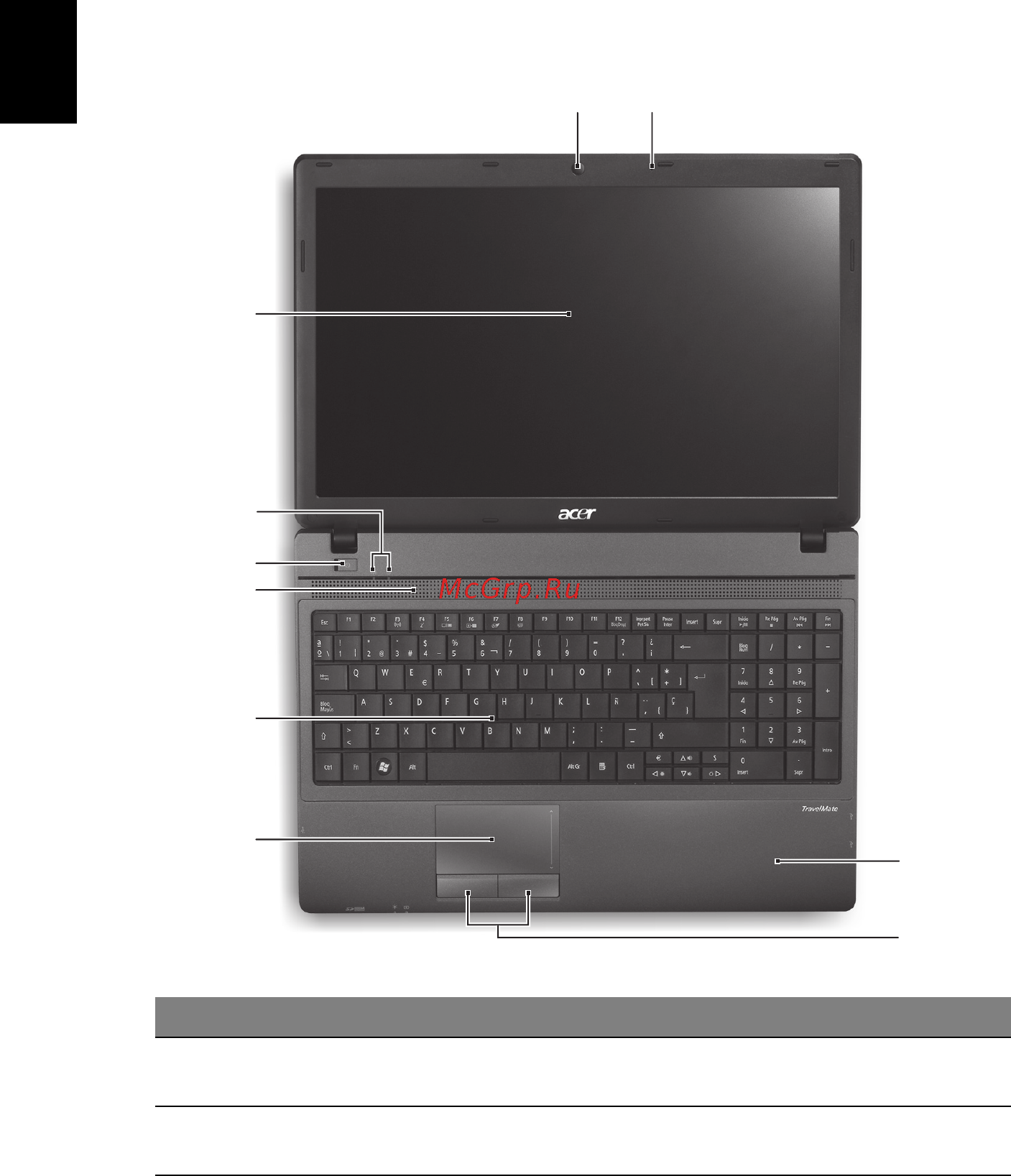Acer TRAVELMATE 5735 [78/313] En omvisning i acer notebooken