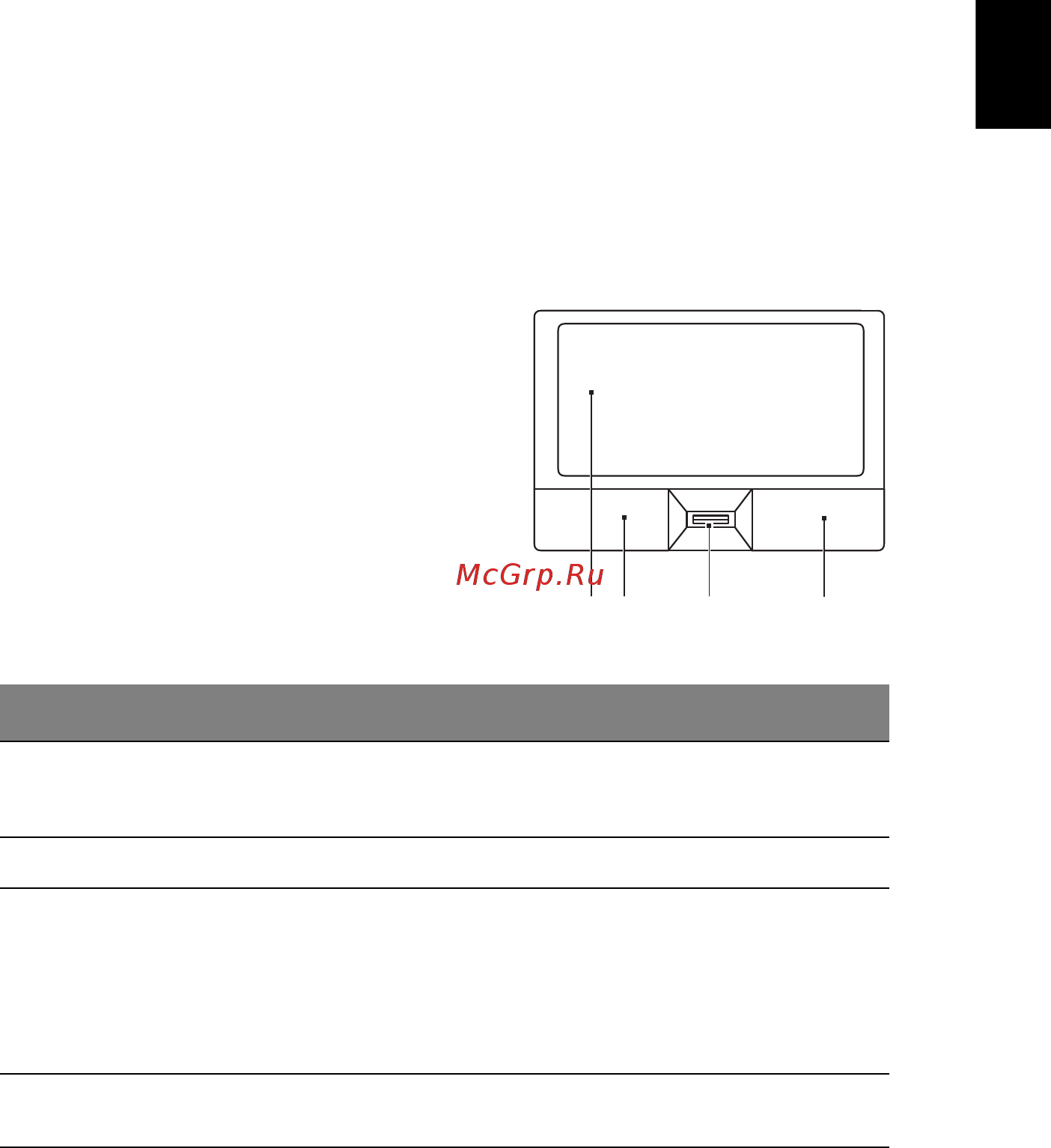 Acer TRAVELMATE 5542G [1415/1876] Βασικά πράγµατα για το µαξιλαράκι αφής µε συσκευή ανάγνωσης δακτυλικών αποτυπωµάτων