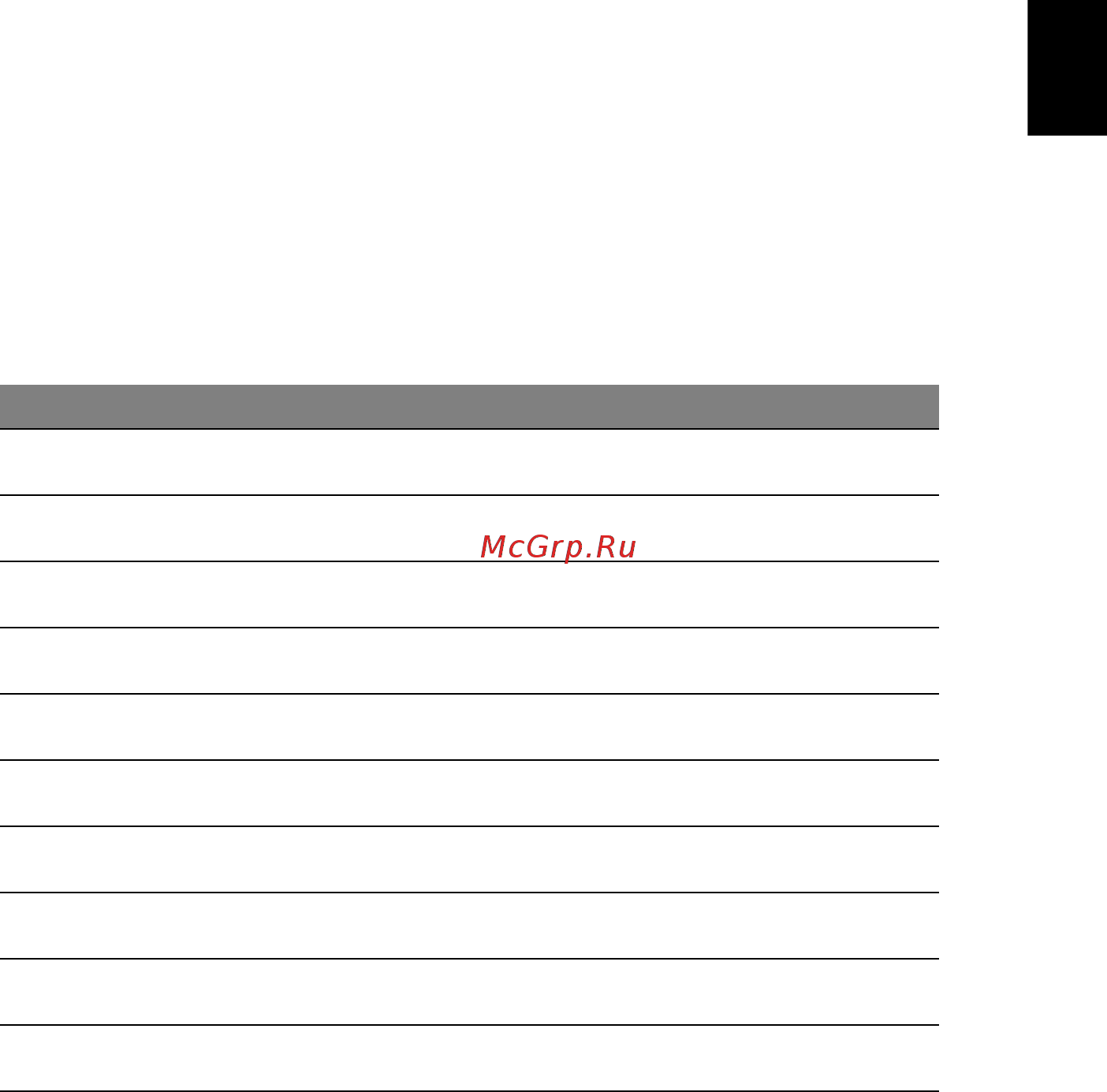 Acer TRAVELMATE 5542G [427/1876] Problemen oplossen