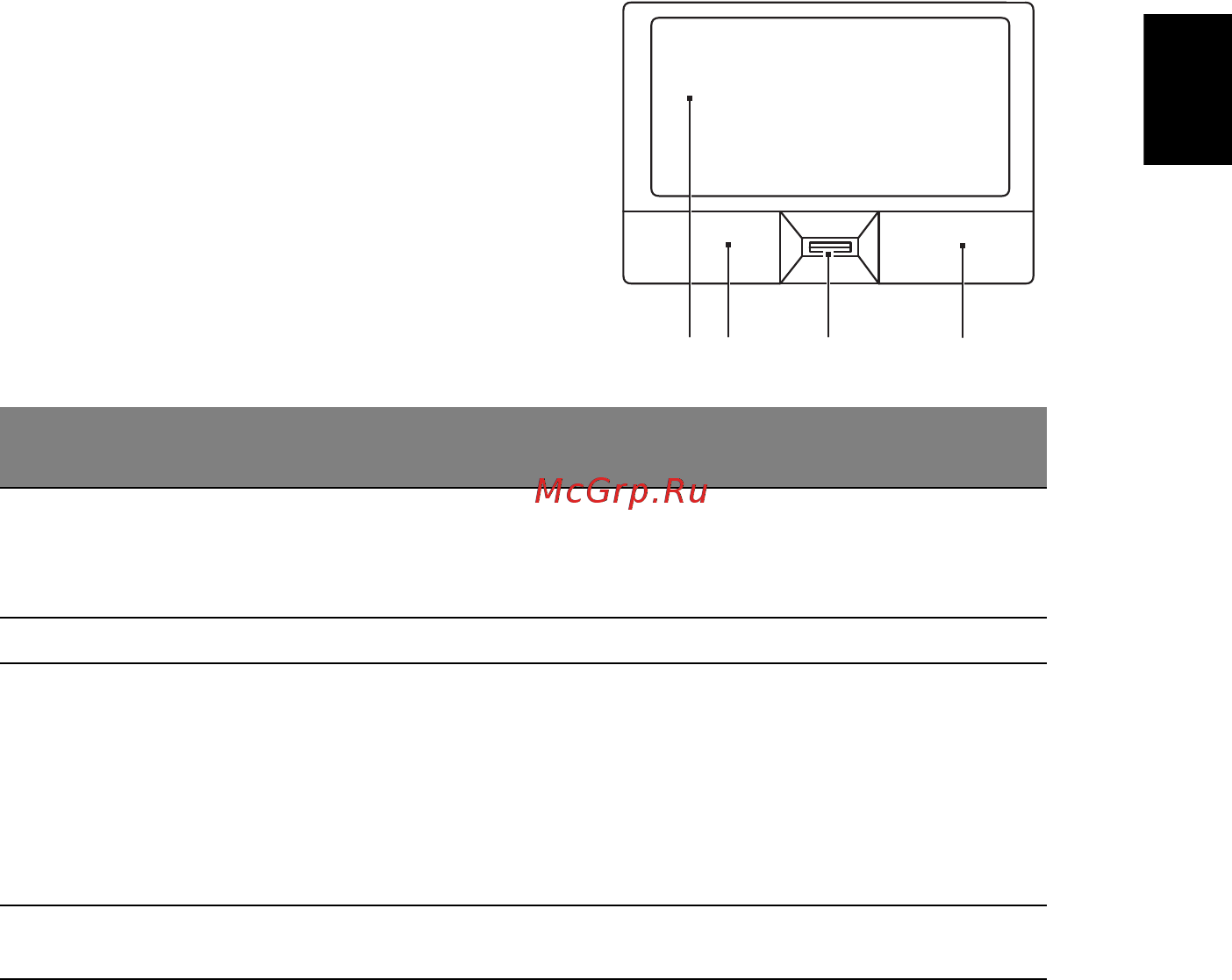 Acer TRAVELMATE 5542G [629/1876] Perusasiat kosketusalustasta sormenjälkilukijan kanssa