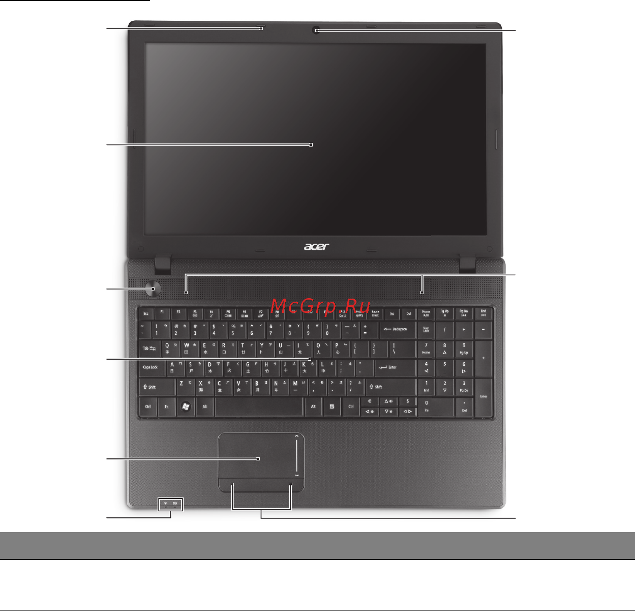 Acer TRAVELMATE 5344 [36/110] Вид сверху