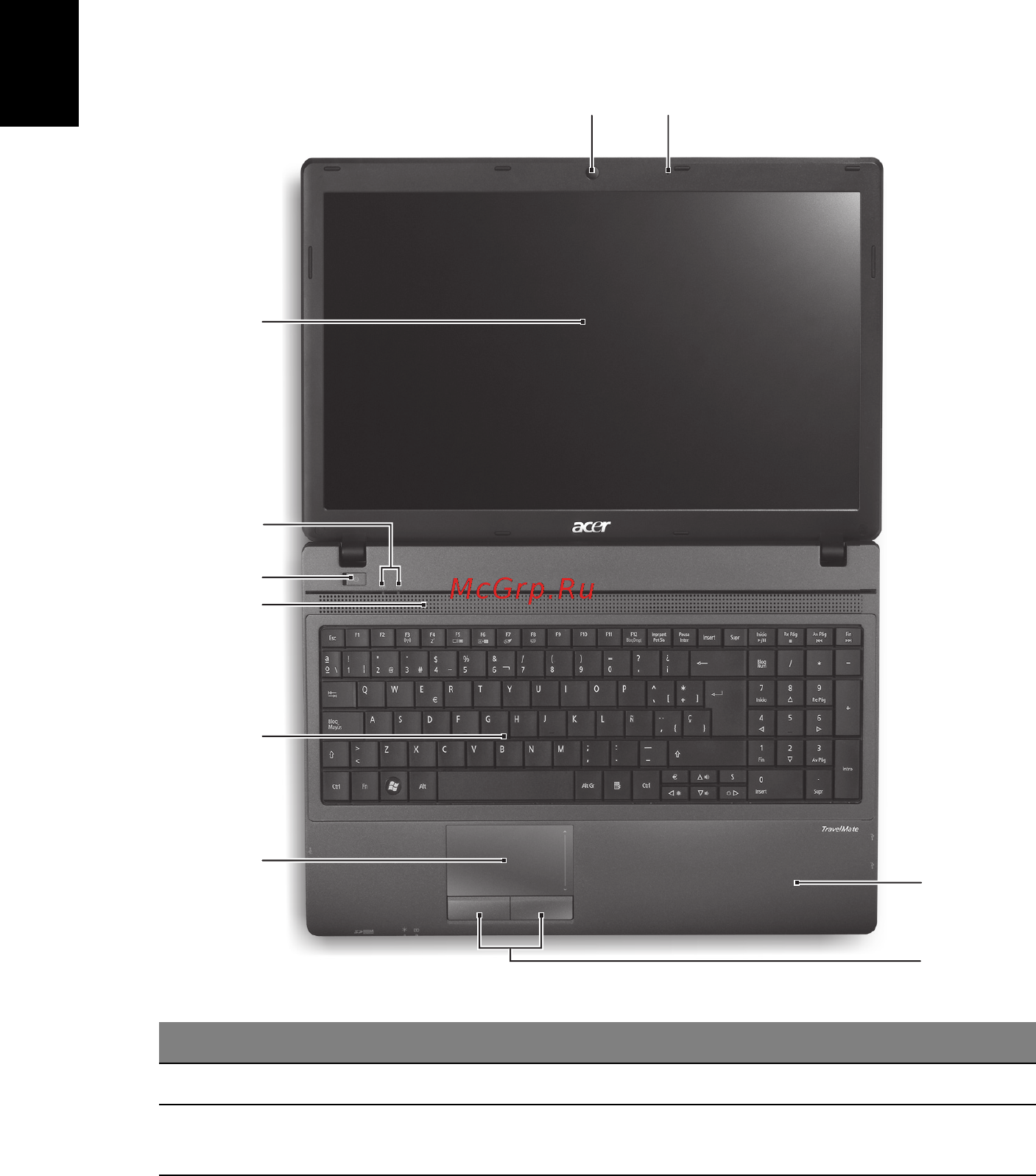 Acer TRAVELMATE 5335 [148/313] Cestina