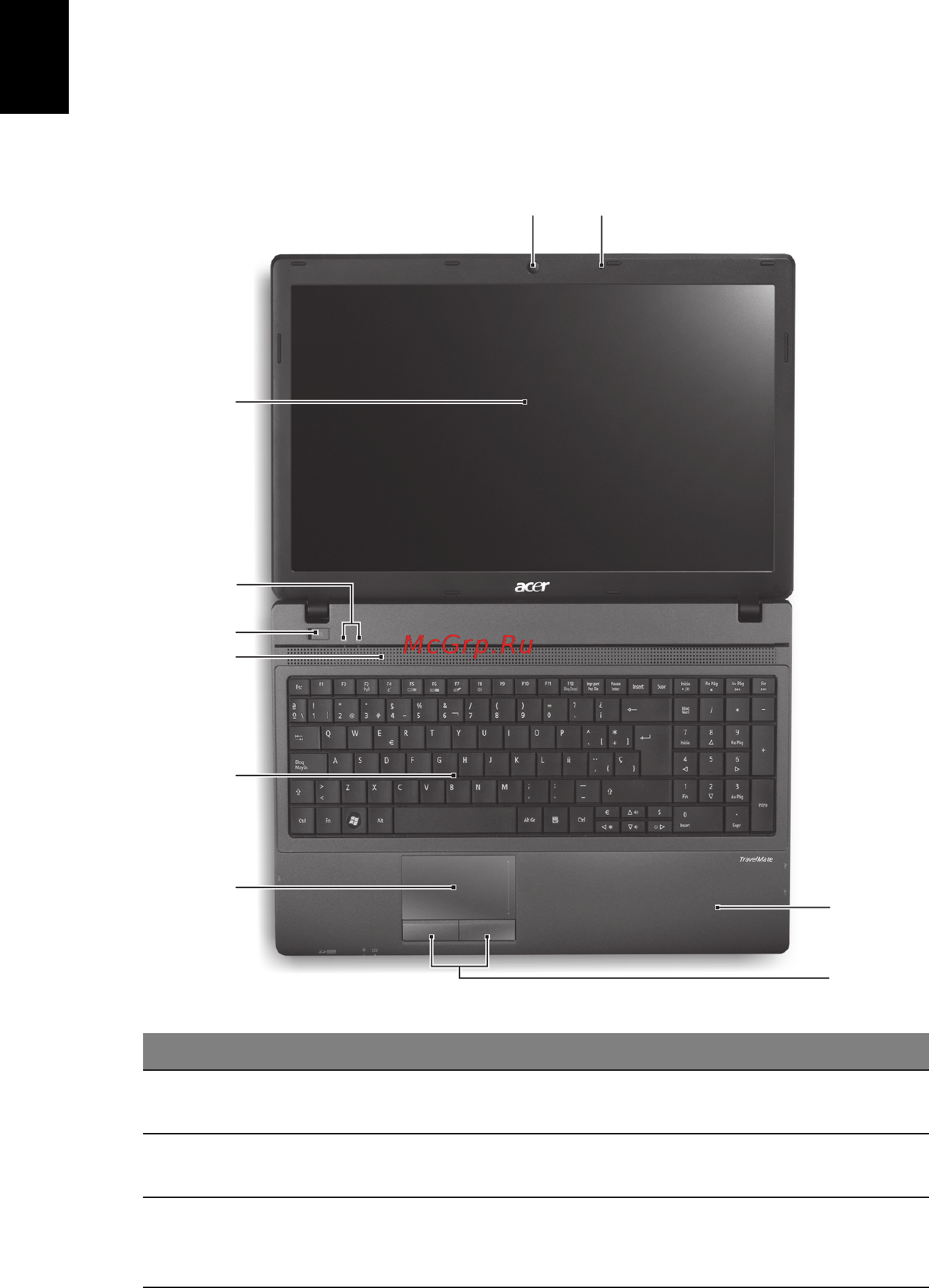 Acer TRAVELMATE 5335 [6/313] English