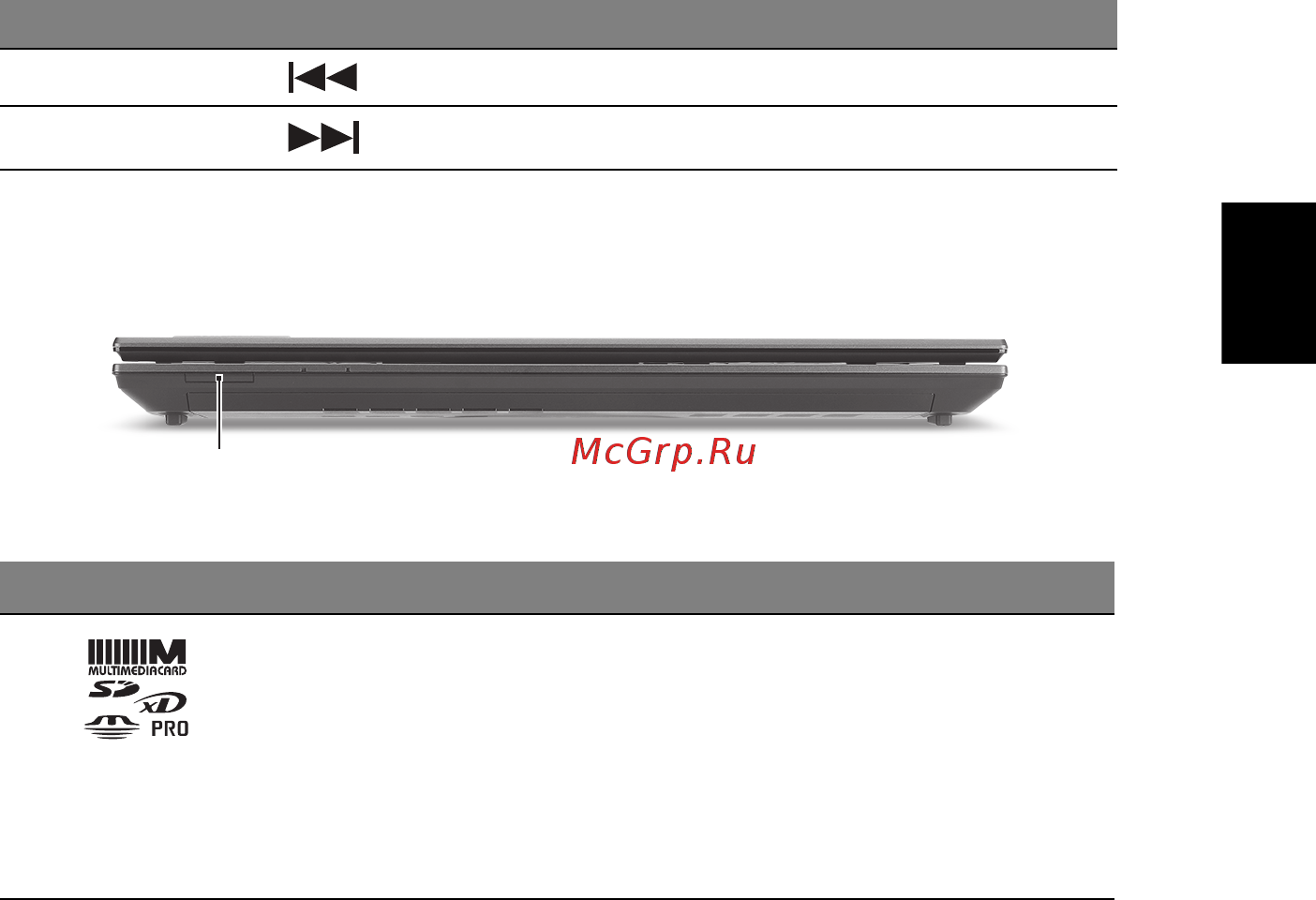 Acer TRAVELMATE 4740G [101/316] Vy över stängd framsida