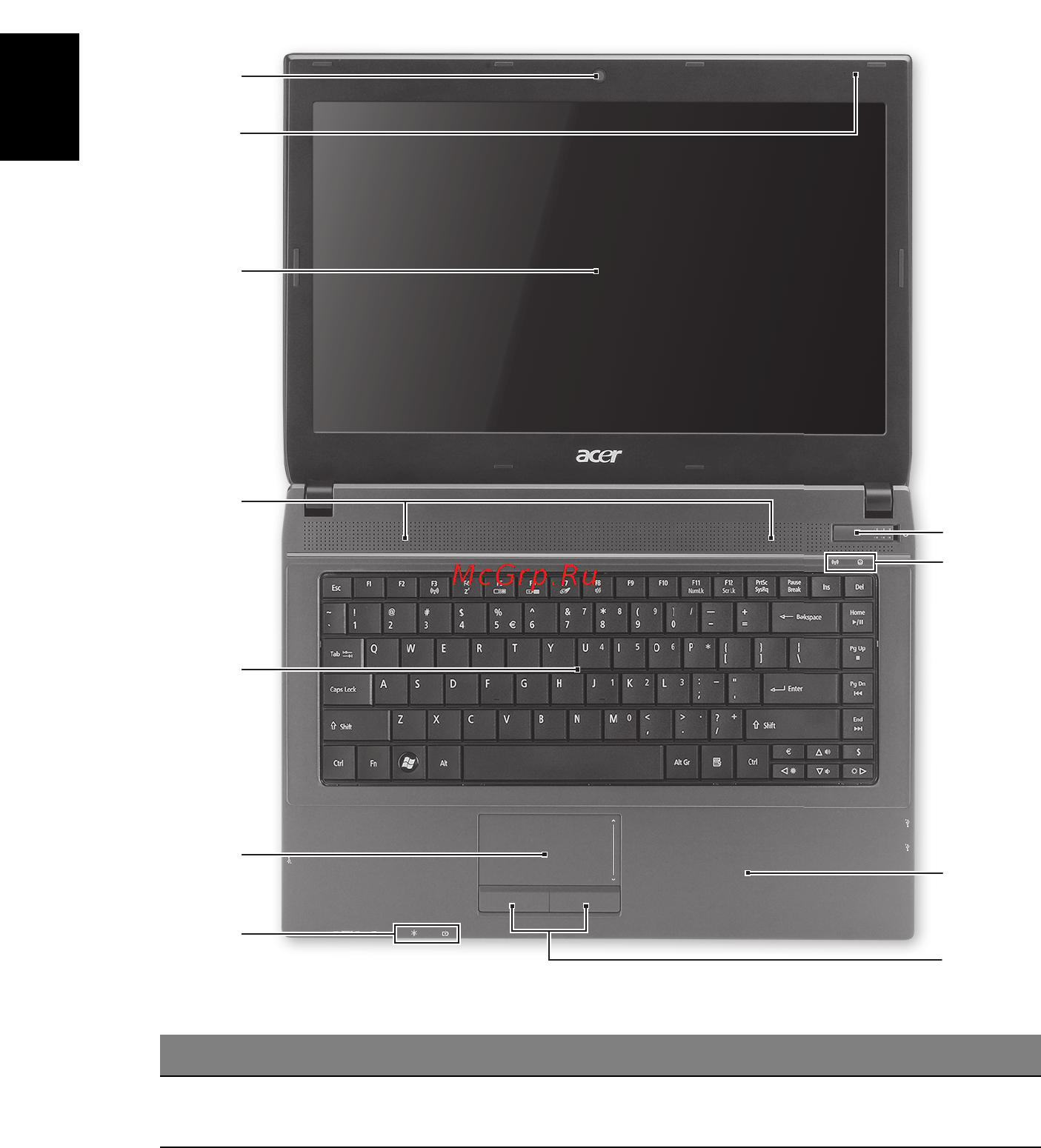 Acer TRAVELMATE 4740G [108/316] Tutustuminen acerin kannettavaan tietokoneeseen
