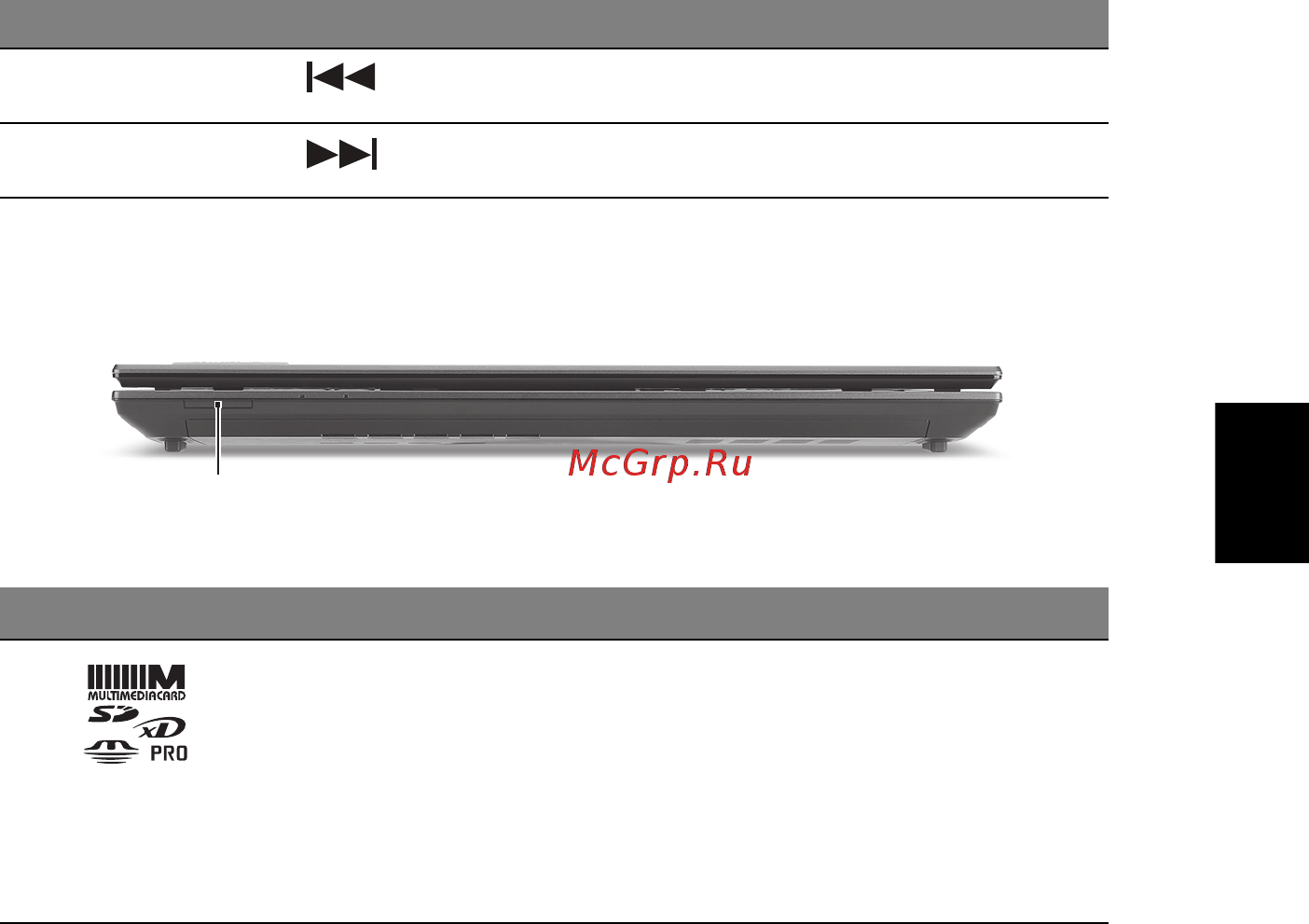 Acer TRAVELMATE 4740G [111/316] Etunäkymä suljettuna