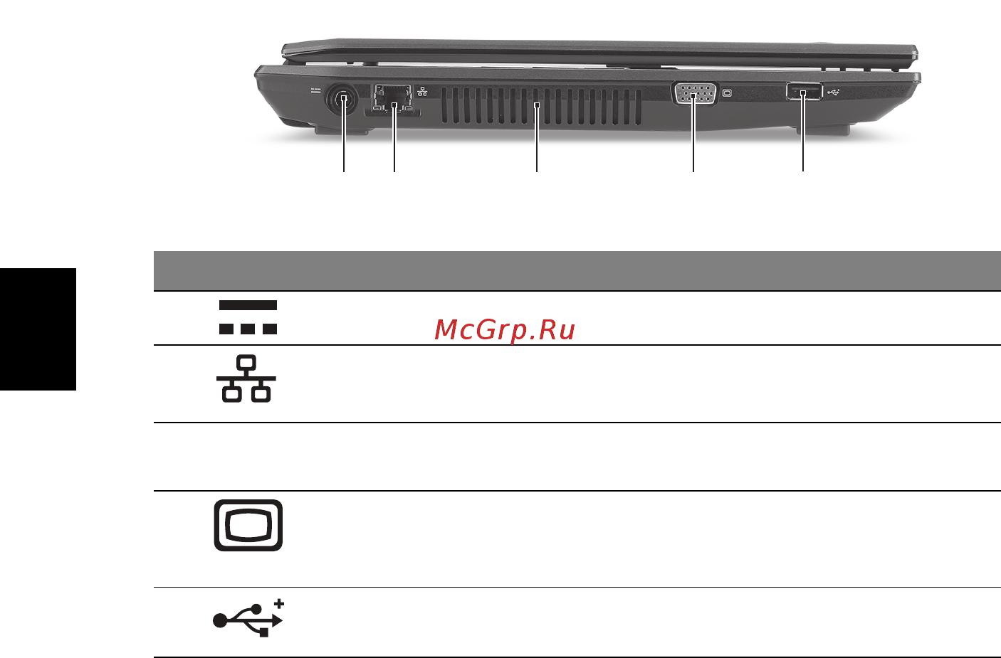 Acer TRAVELMATE 4740G [112/316] Vasen näkymä