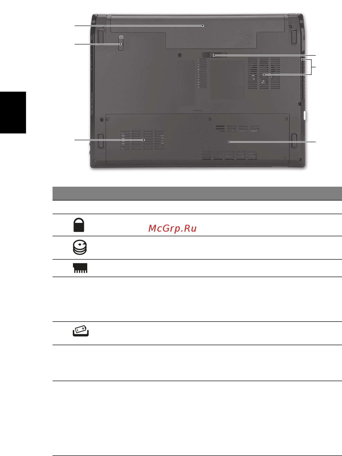 Acer TRAVELMATE 4740G [114/316] Pohjanäkymä