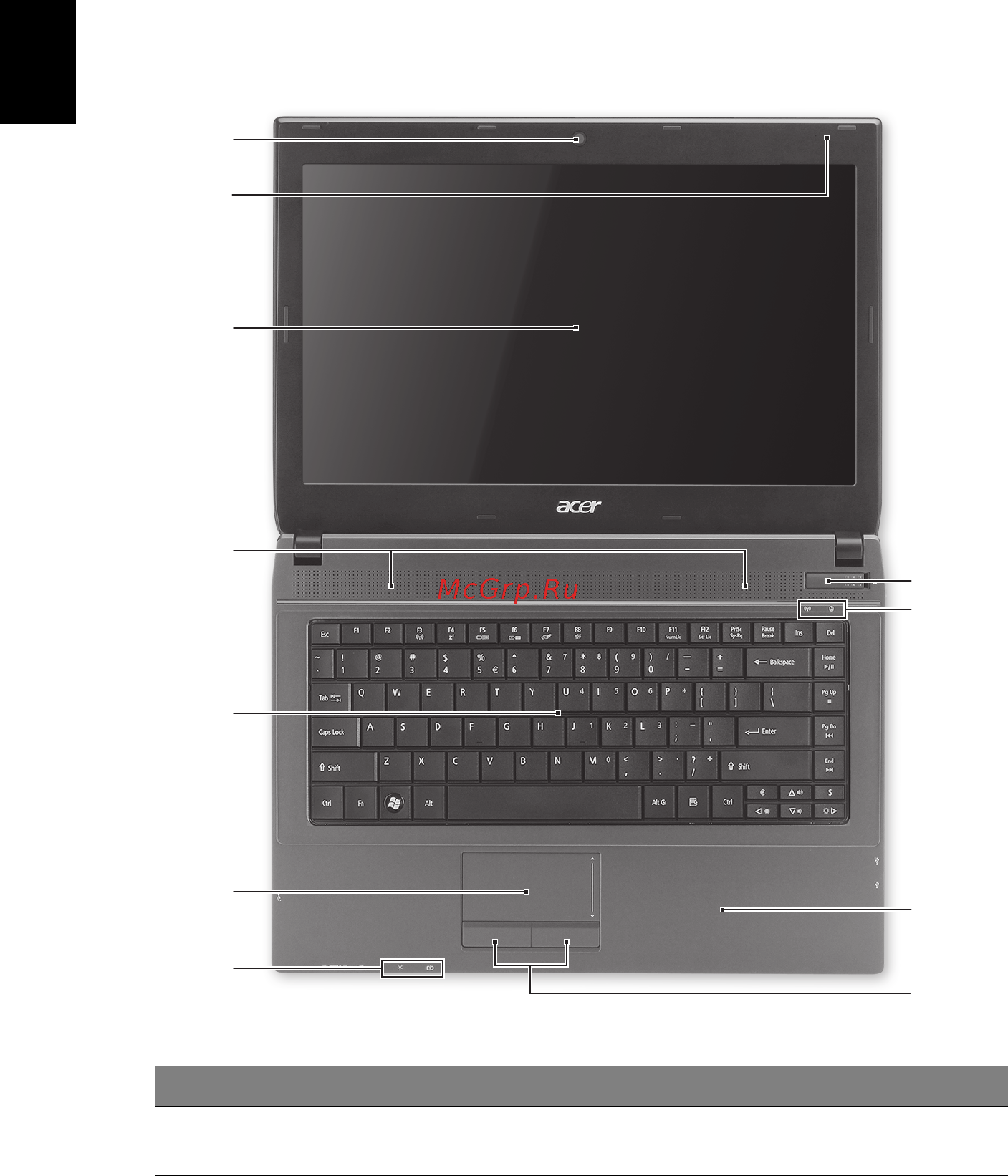 Acer TRAVELMATE 4740G [150/316] Seznámení s notebookem acer