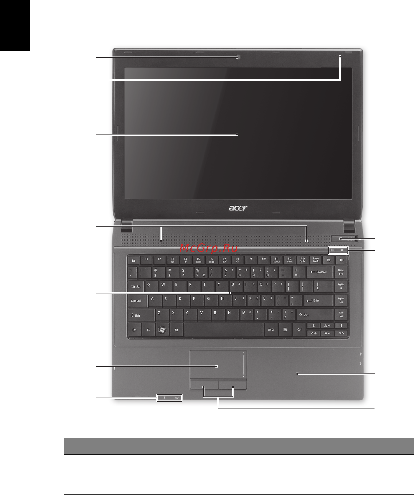 Acer TRAVELMATE 4740G [170/316] Vodic po vasem prenosniku acer
