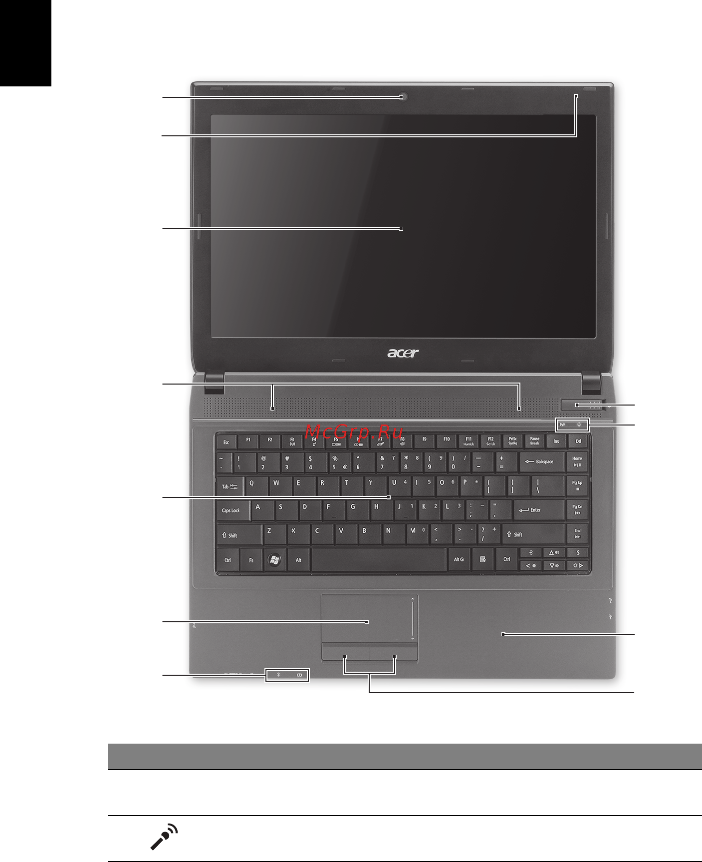Acer TRAVELMATE 4740G [190/316] Vedere de sus