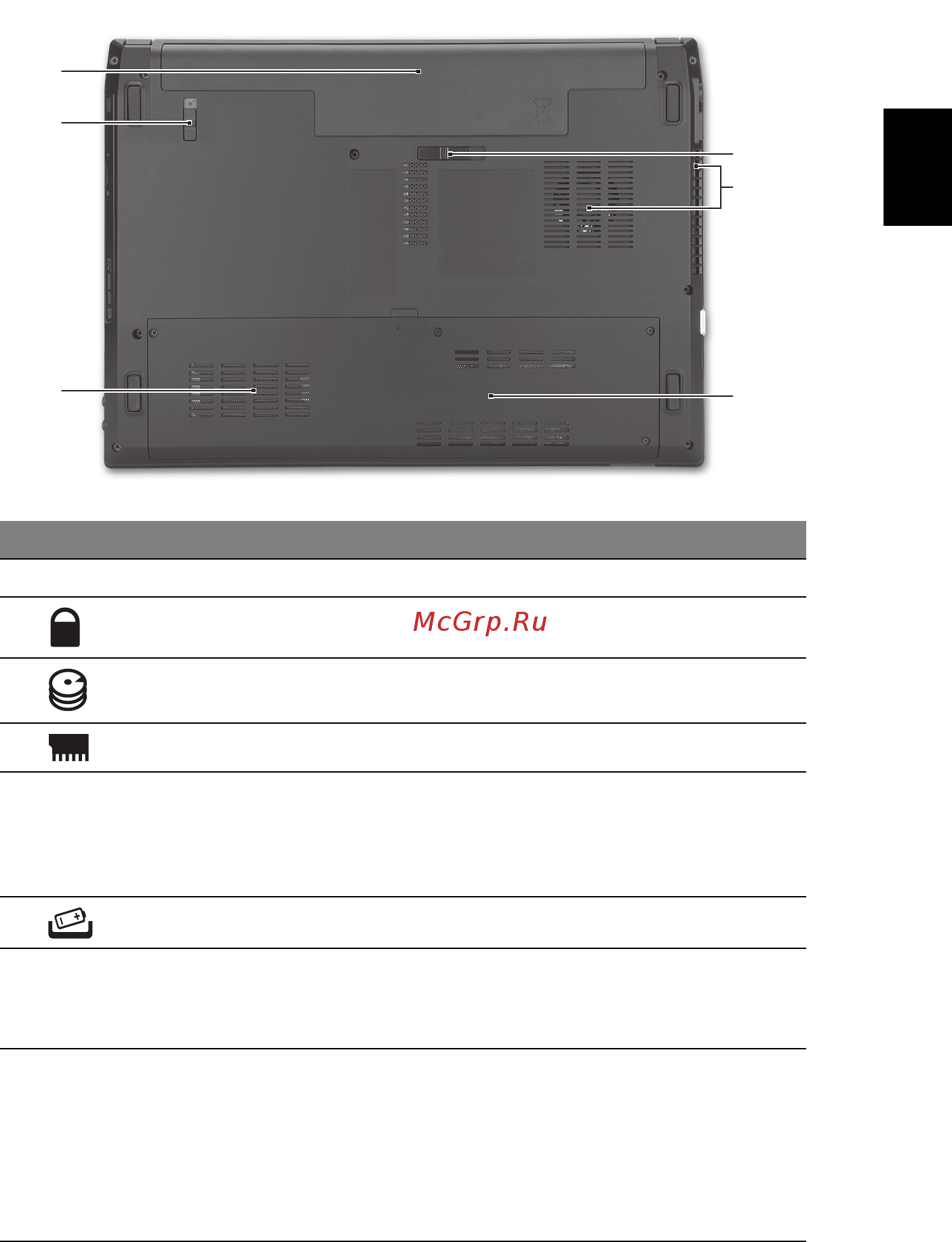 Acer TRAVELMATE 4740G [215/316] Póhjavaade