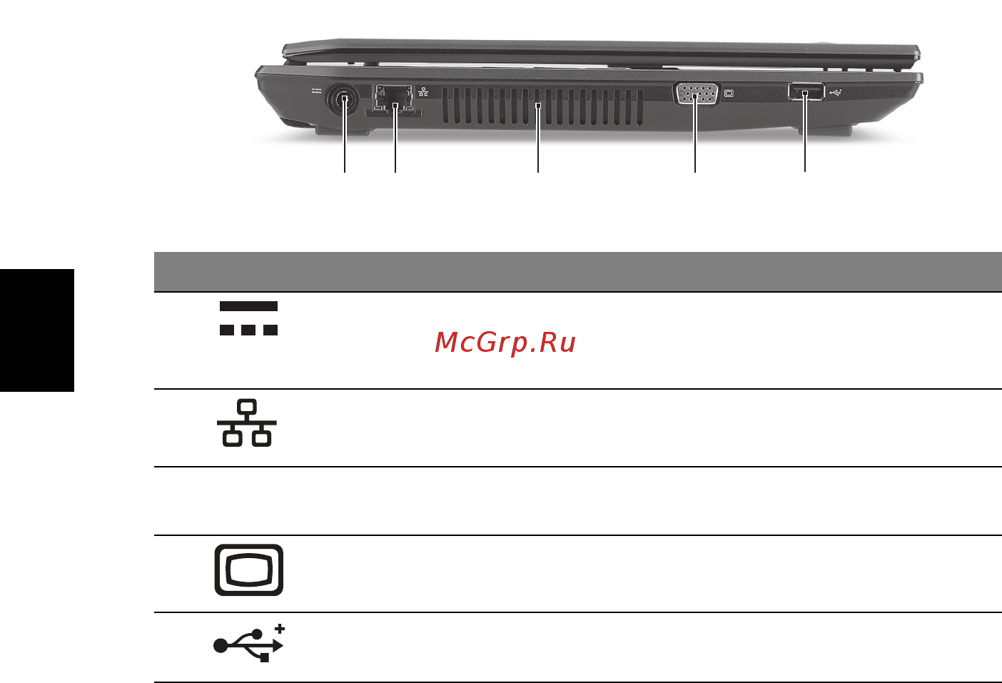 Acer TRAVELMATE 4740G [234/316] Vaizdas is kaires
