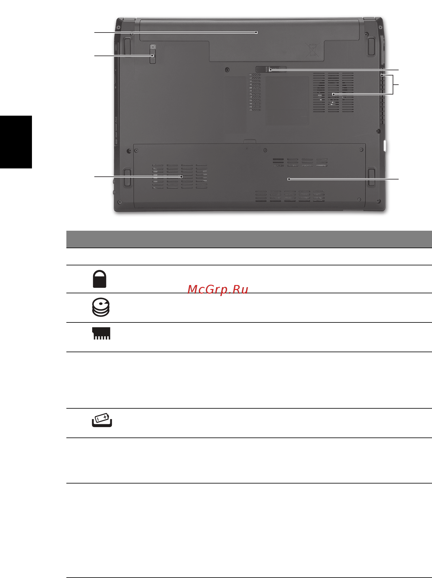 Acer TRAVELMATE 4740G [236/316] Vaizdas is apacios