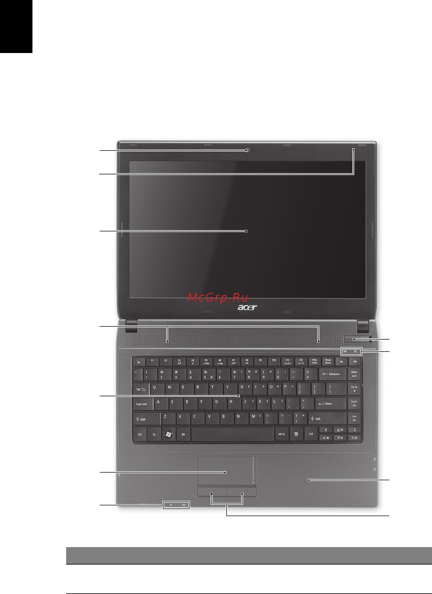 Acer TRAVELMATE 4740G [240/316] Mia çsváyn n тои popqïoù иполоуютг acer