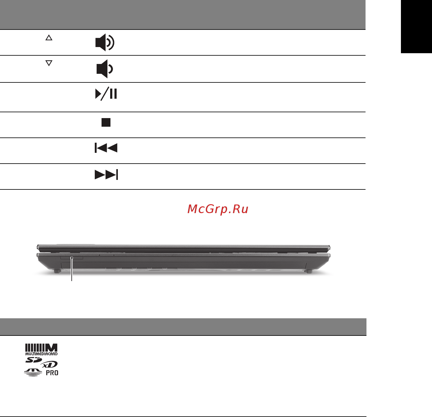 Acer TRAVELMATE 4740G [243/316] Kandki