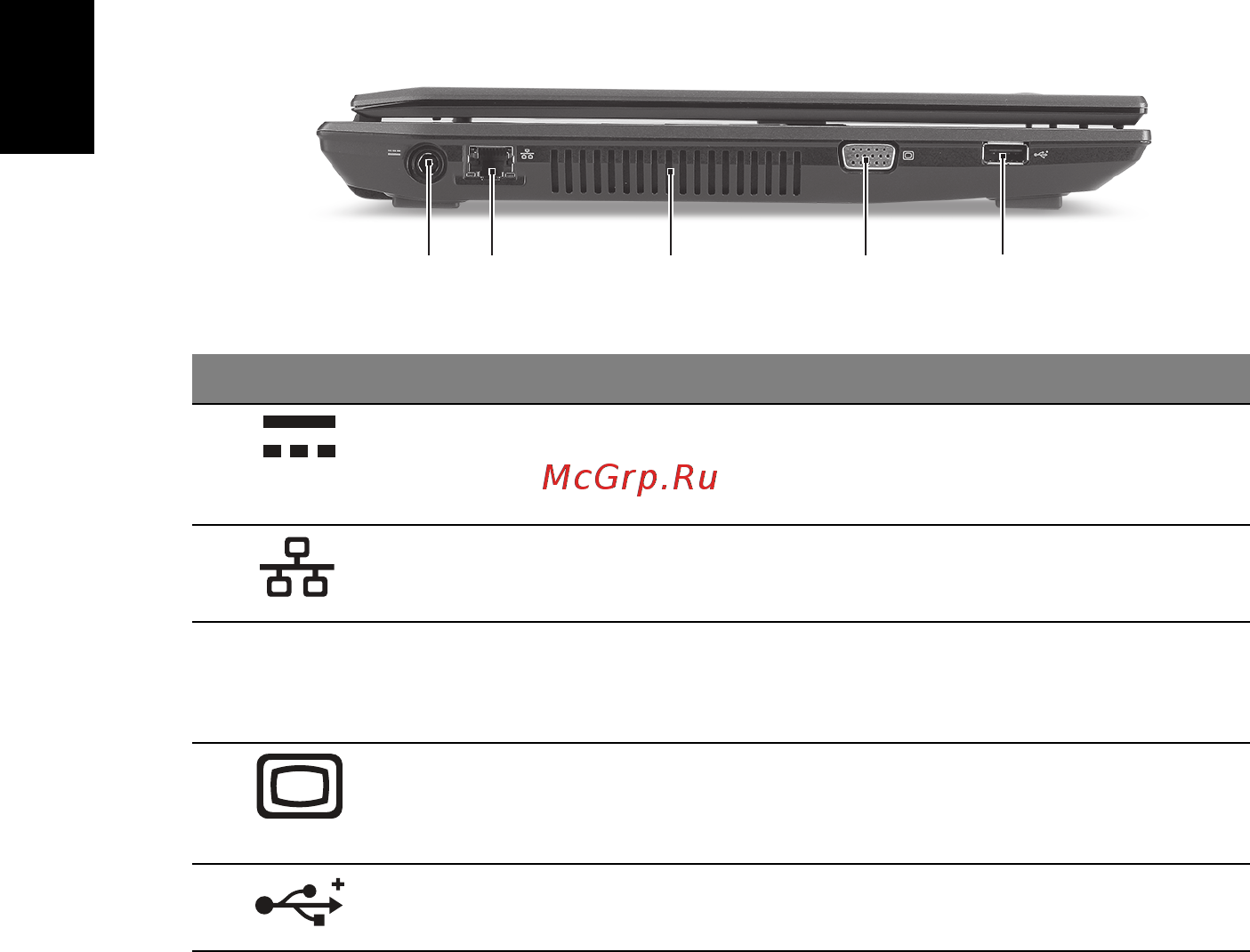 Acer TRAVELMATE 4740G [244/316] Apicttepií плгира