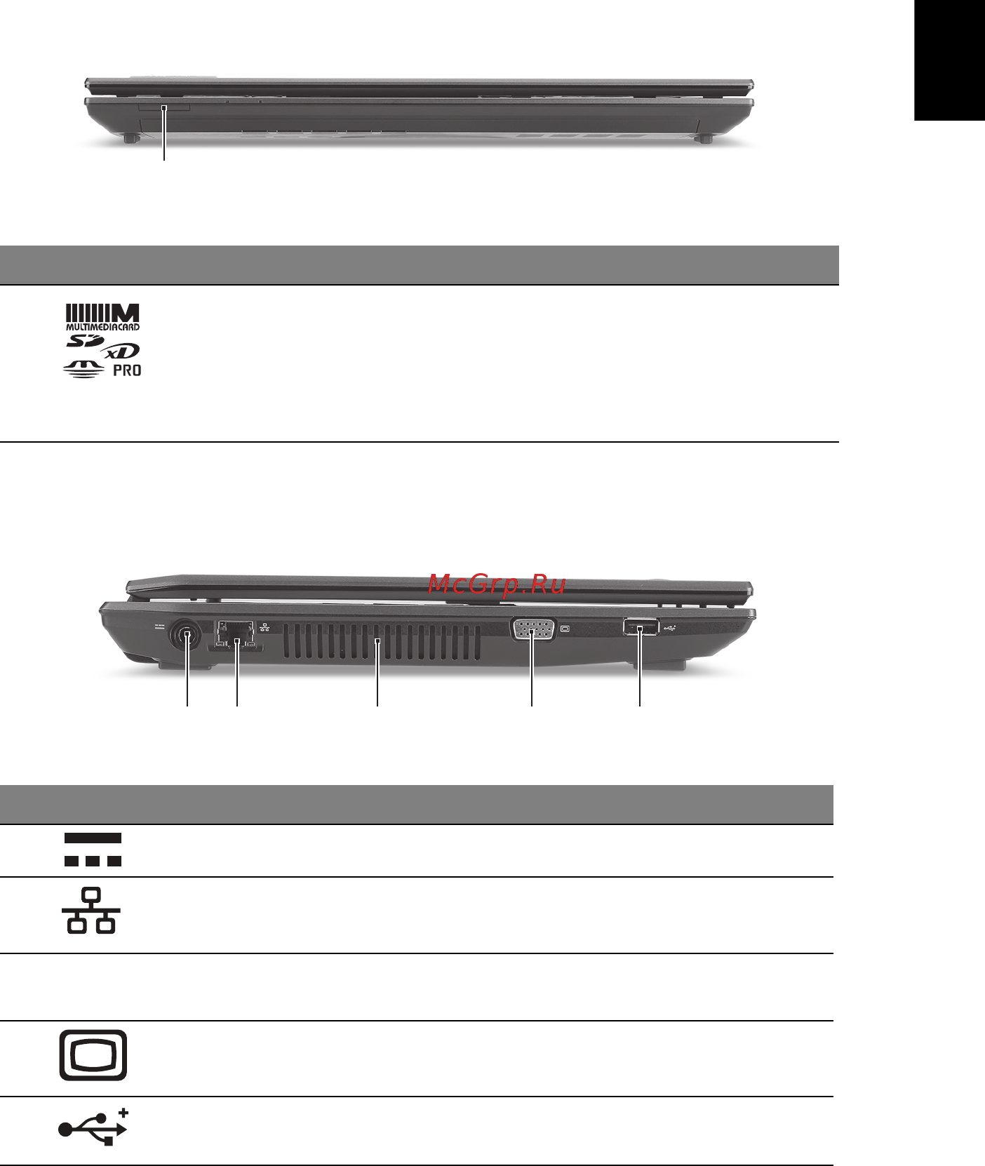Acer TRAVELMATE 4740G [253/316] Kapalı ön görünüm