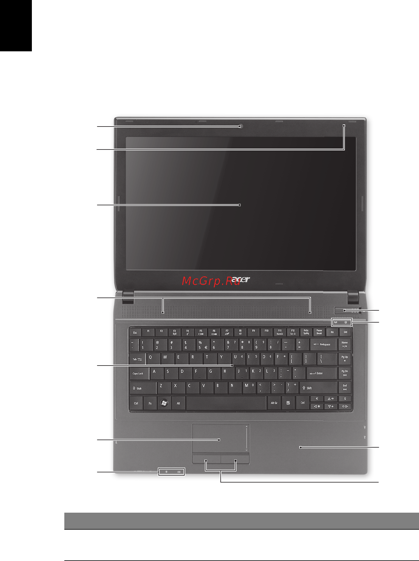 Acer TRAVELMATE 4740G [260/316] Acer ノートブックツアー