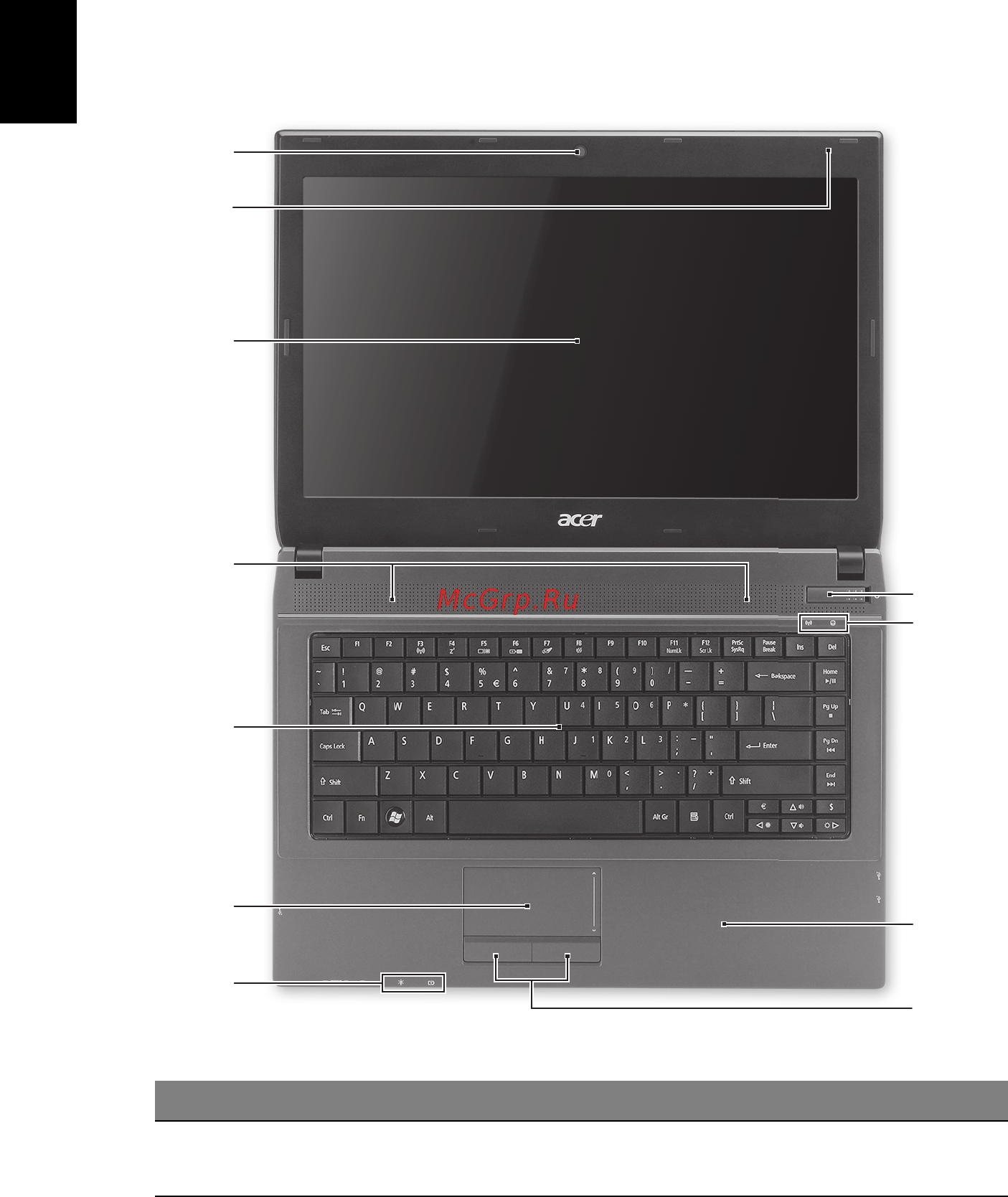 Acer TRAVELMATE 4740G [280/316] Acer 筆記型電腦導覽