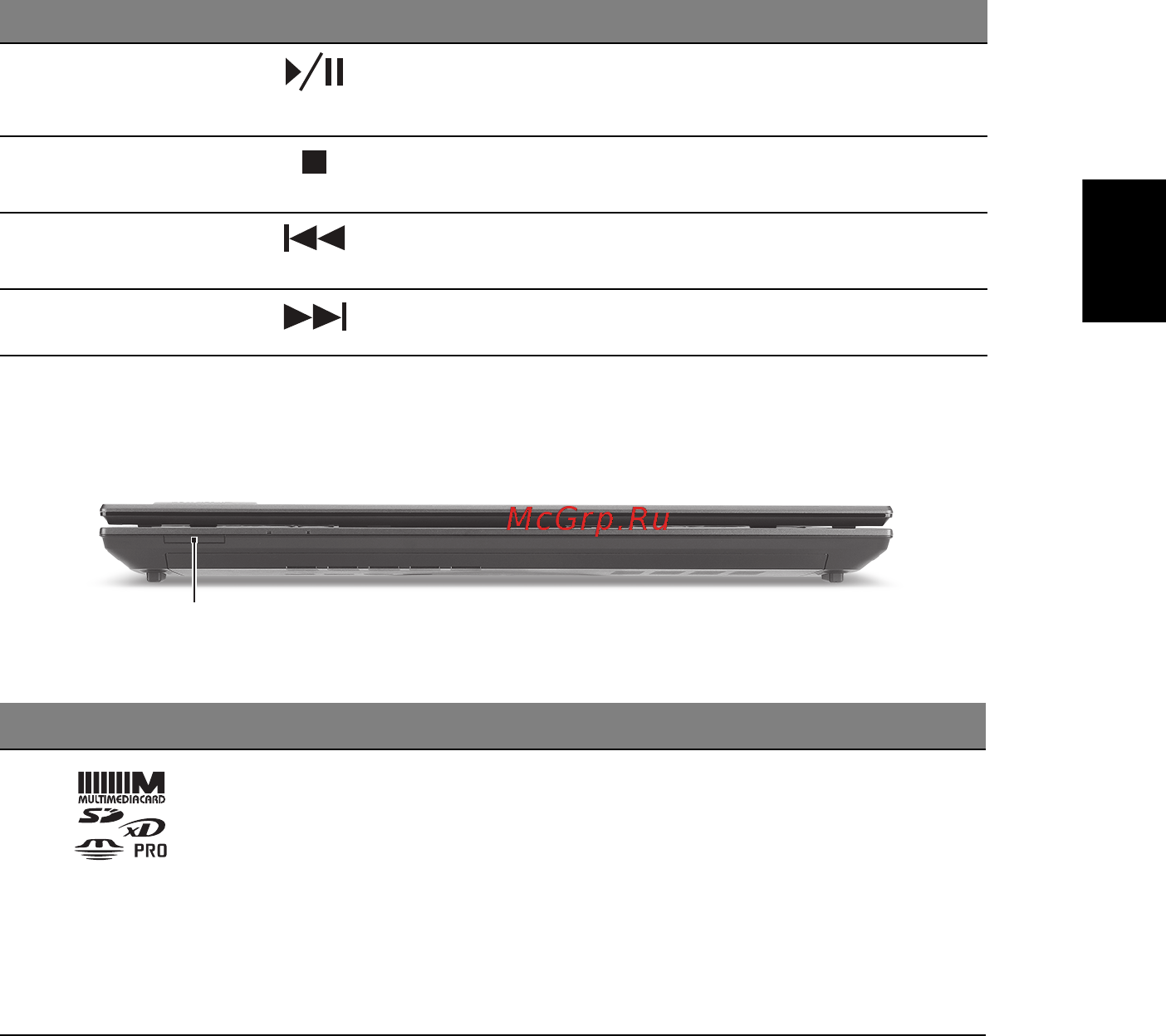 Acer TRAVELMATE 4740G [29/316] Geschlossene vorderseite