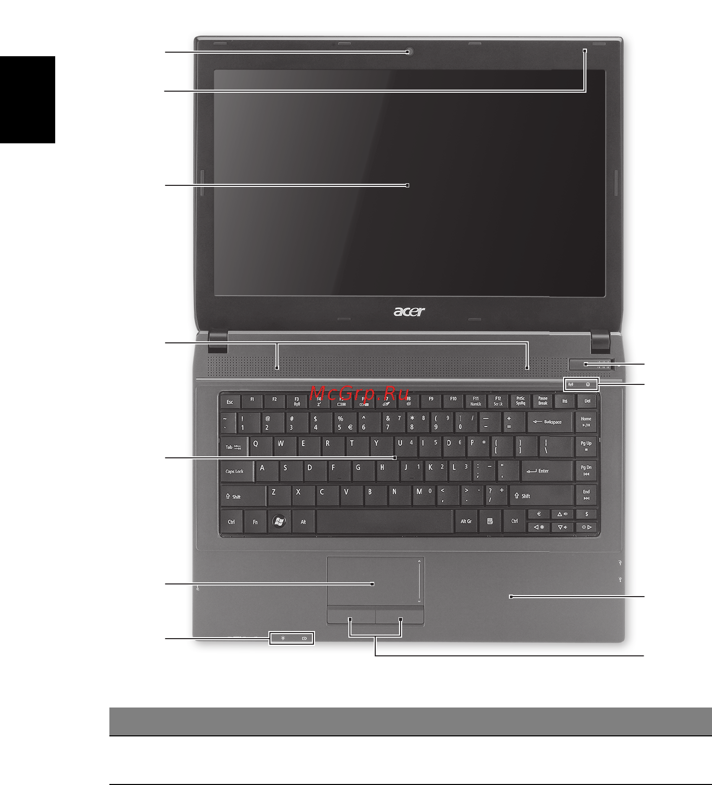Acer TRAVELMATE 4740G [290/316] 熟悉 acer 笔记本电脑