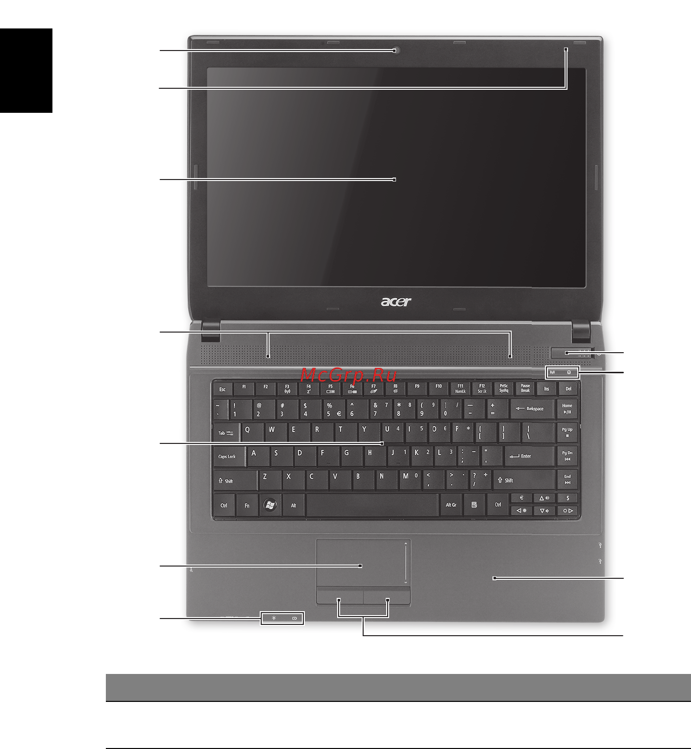 Acer TRAVELMATE 4740G [68/316] Bovenkant