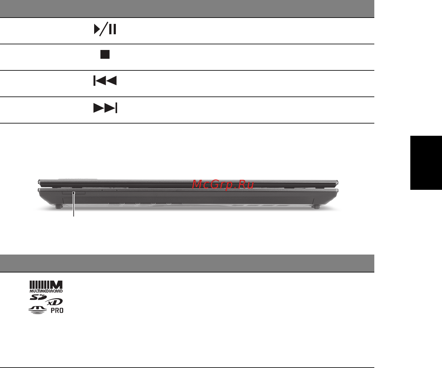 Acer TRAVELMATE 4740G [71/316] Voorkant gesloten