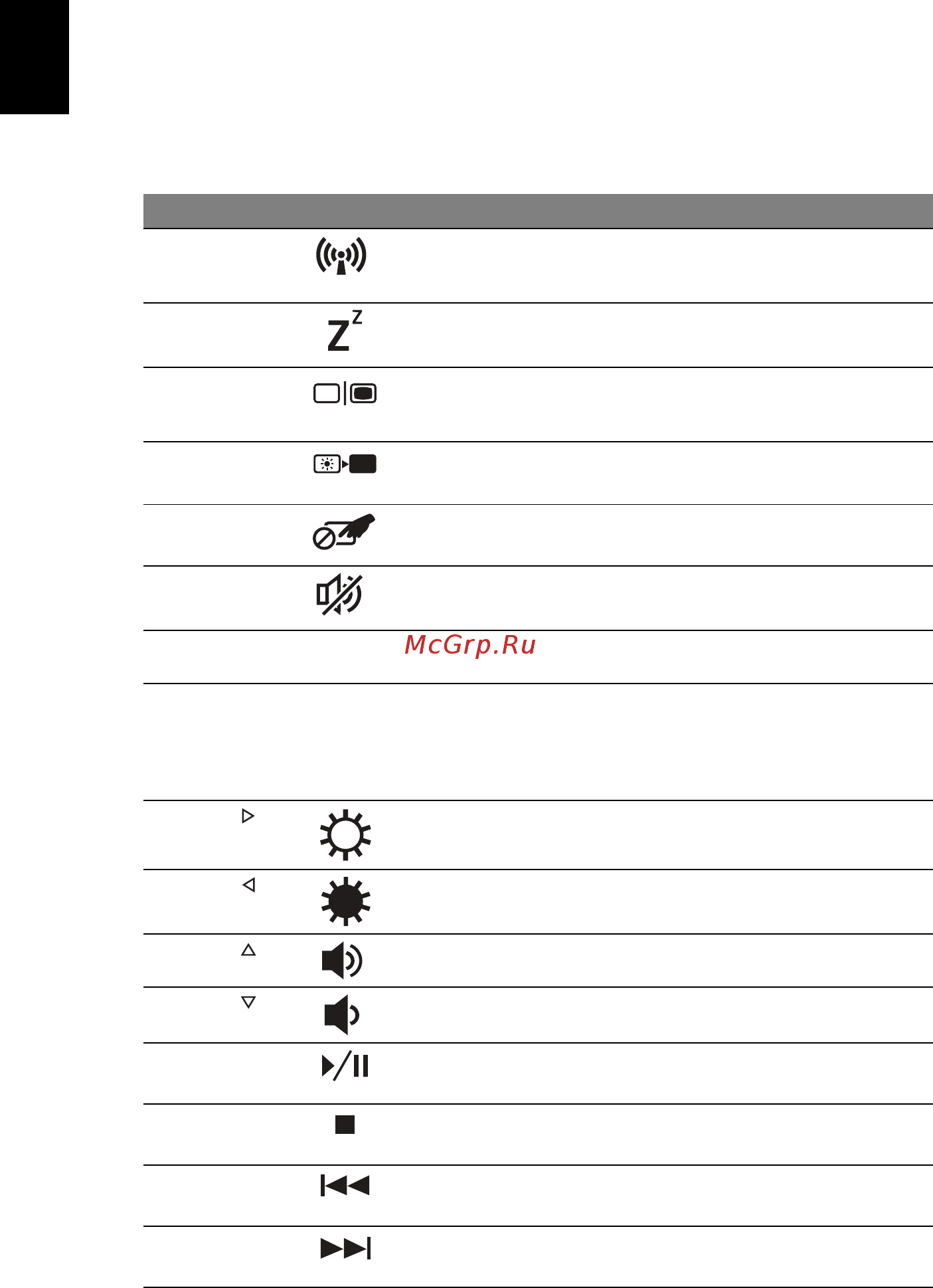 Acer TRAVELMATE 4740G [8/316] Hotkeys