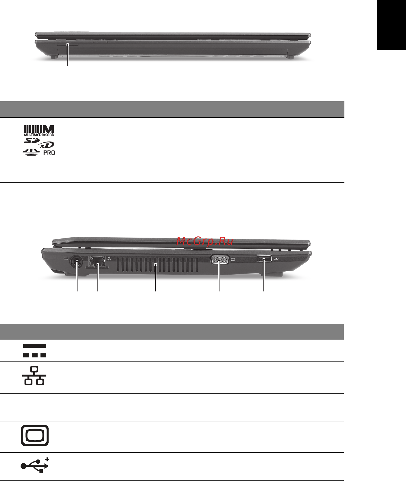 Acer TRAVELMATE 4740G [9/316] Closed front view