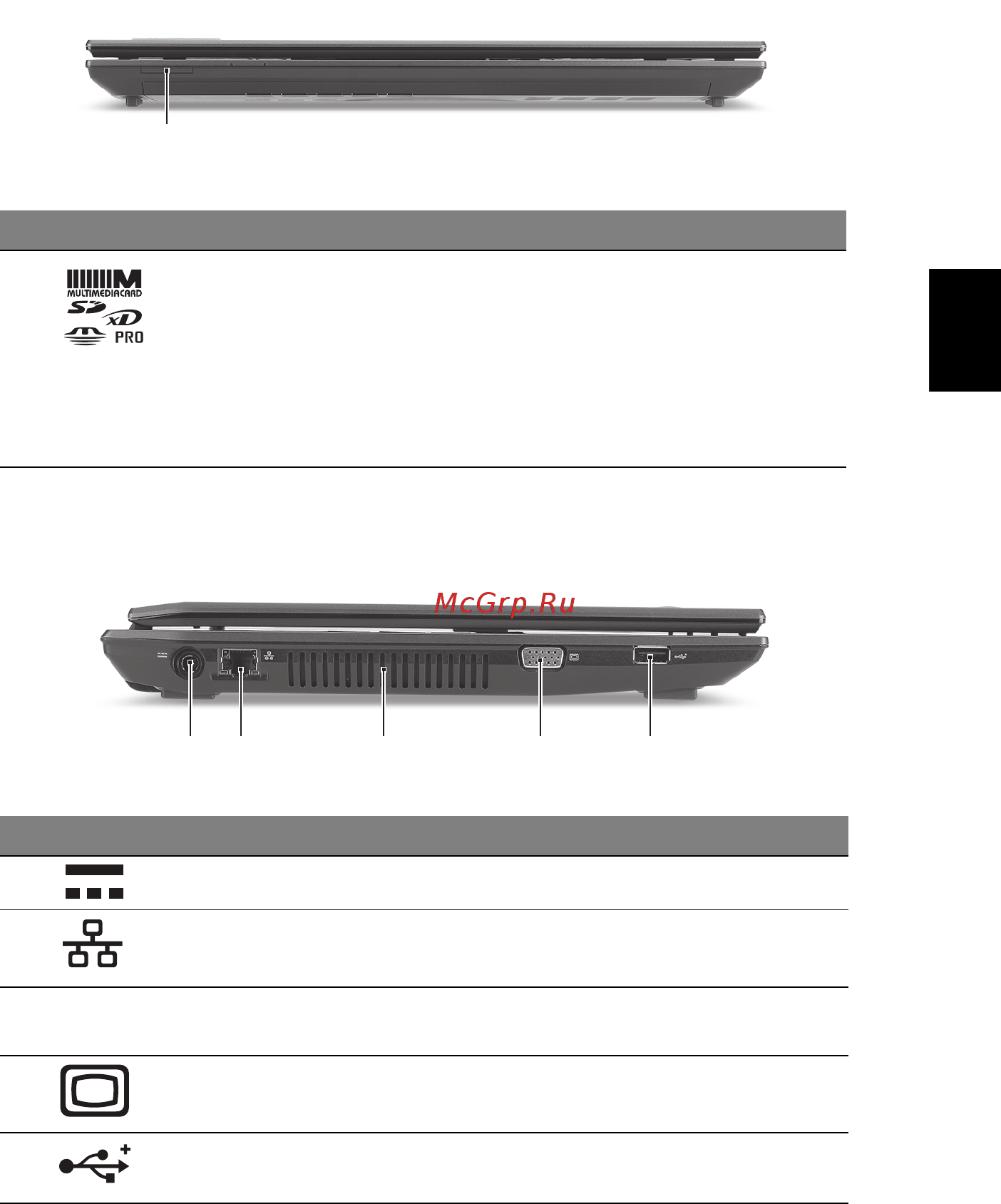 Acer TRAVELMATE 4740G [91/316] Forfra lukket