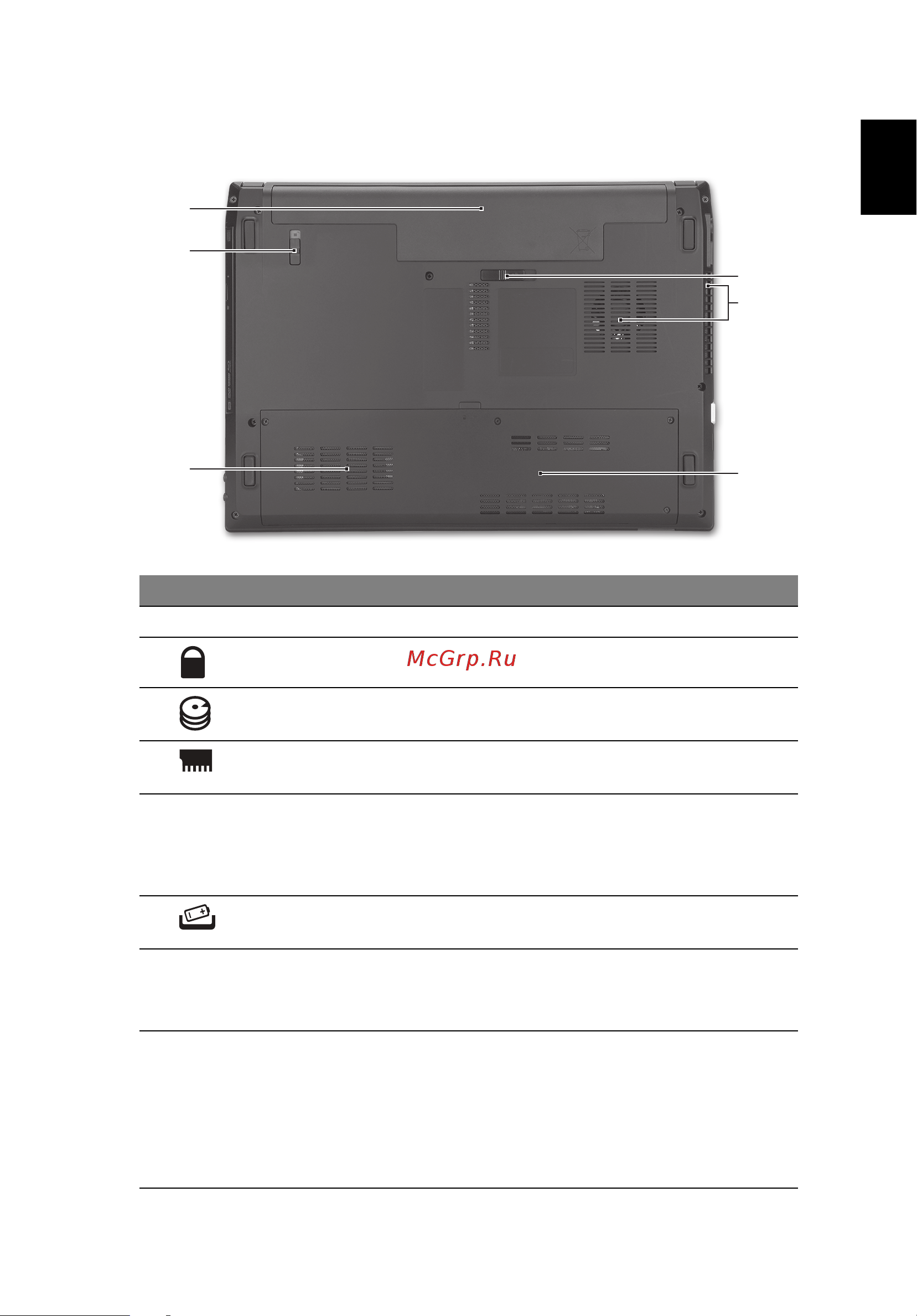 Acer TRAVELMATE 4740 [11/316] Base view