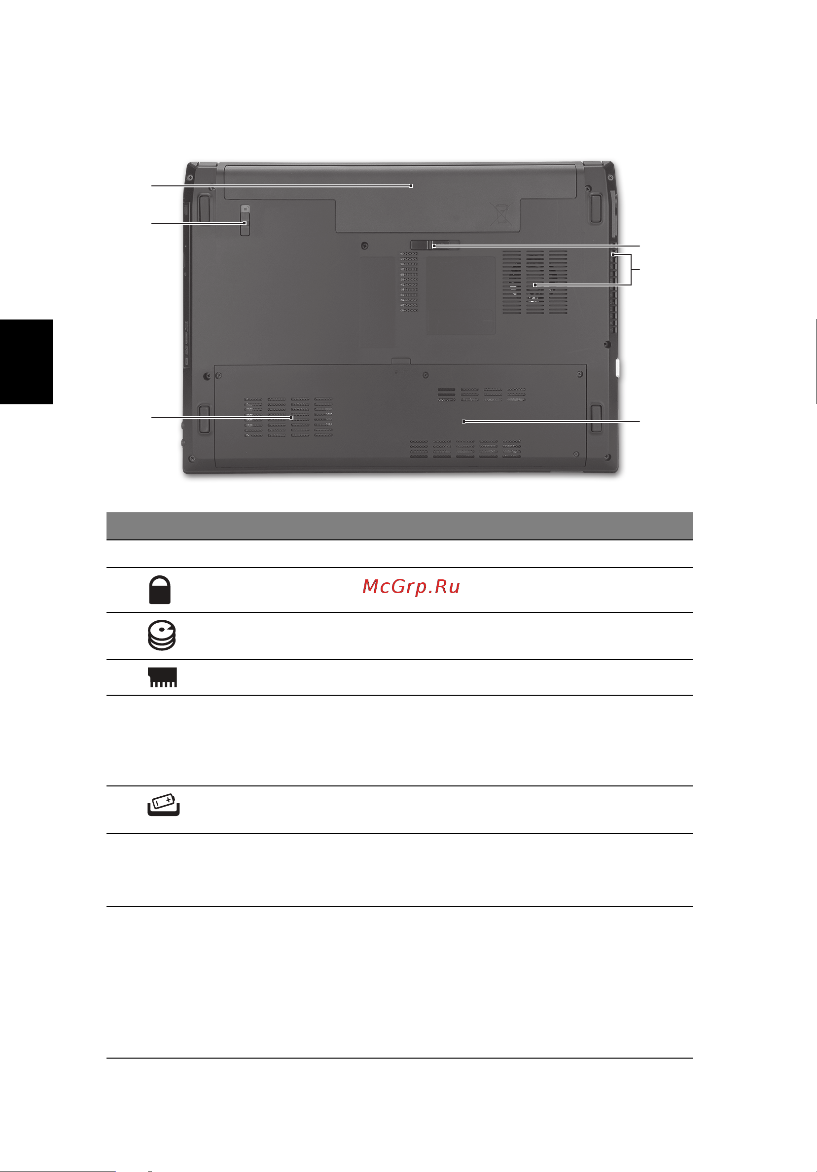 Acer TRAVELMATE 4740 [114/316] Pohjanäkymä