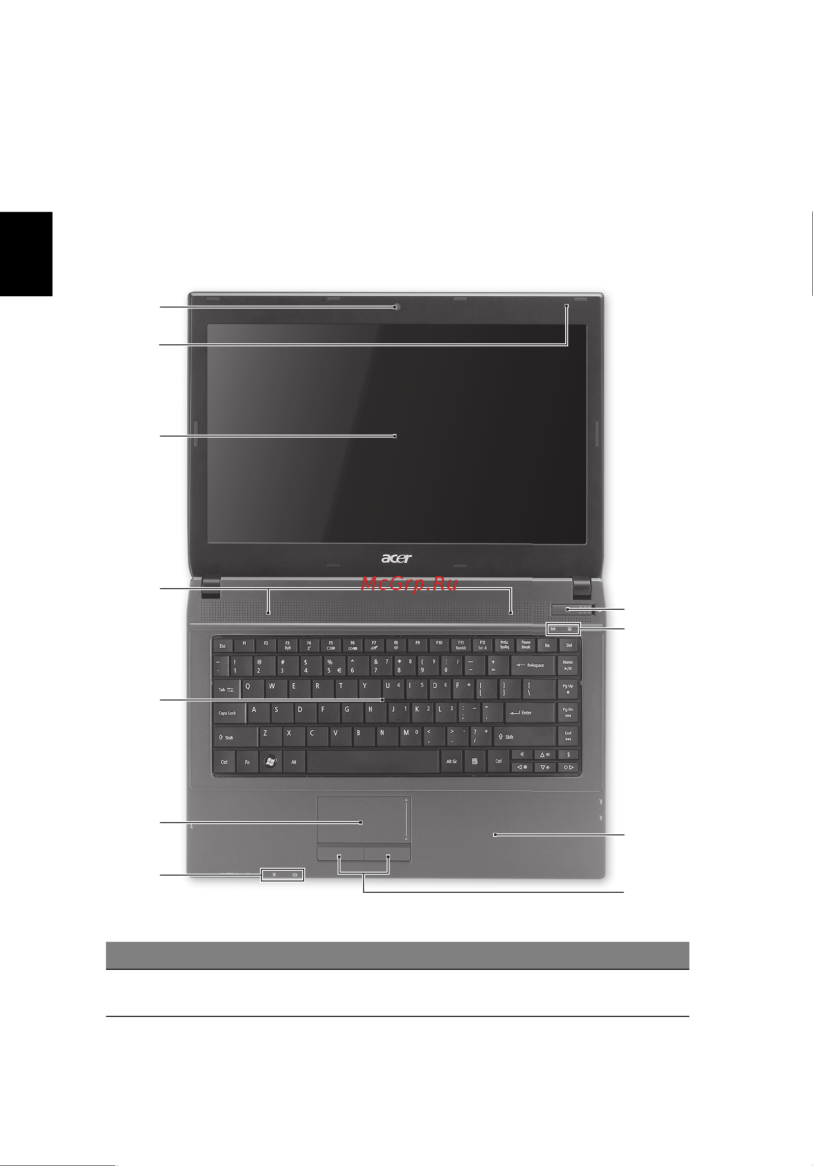 Acer TRAVELMATE 4740 [118/316] Русский