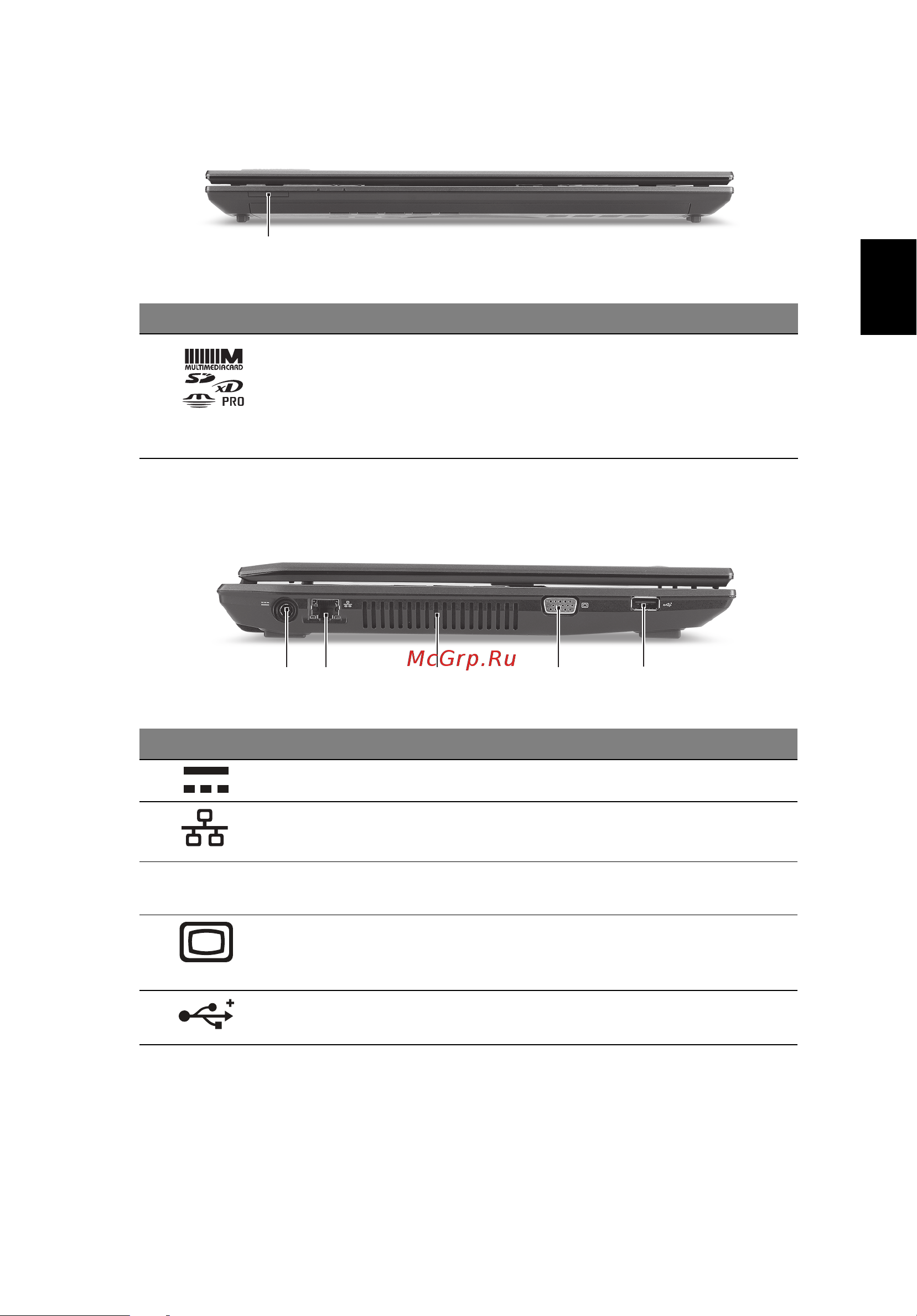 Acer TRAVELMATE 4740 [153/316] Pohled na zavrenou predni strami