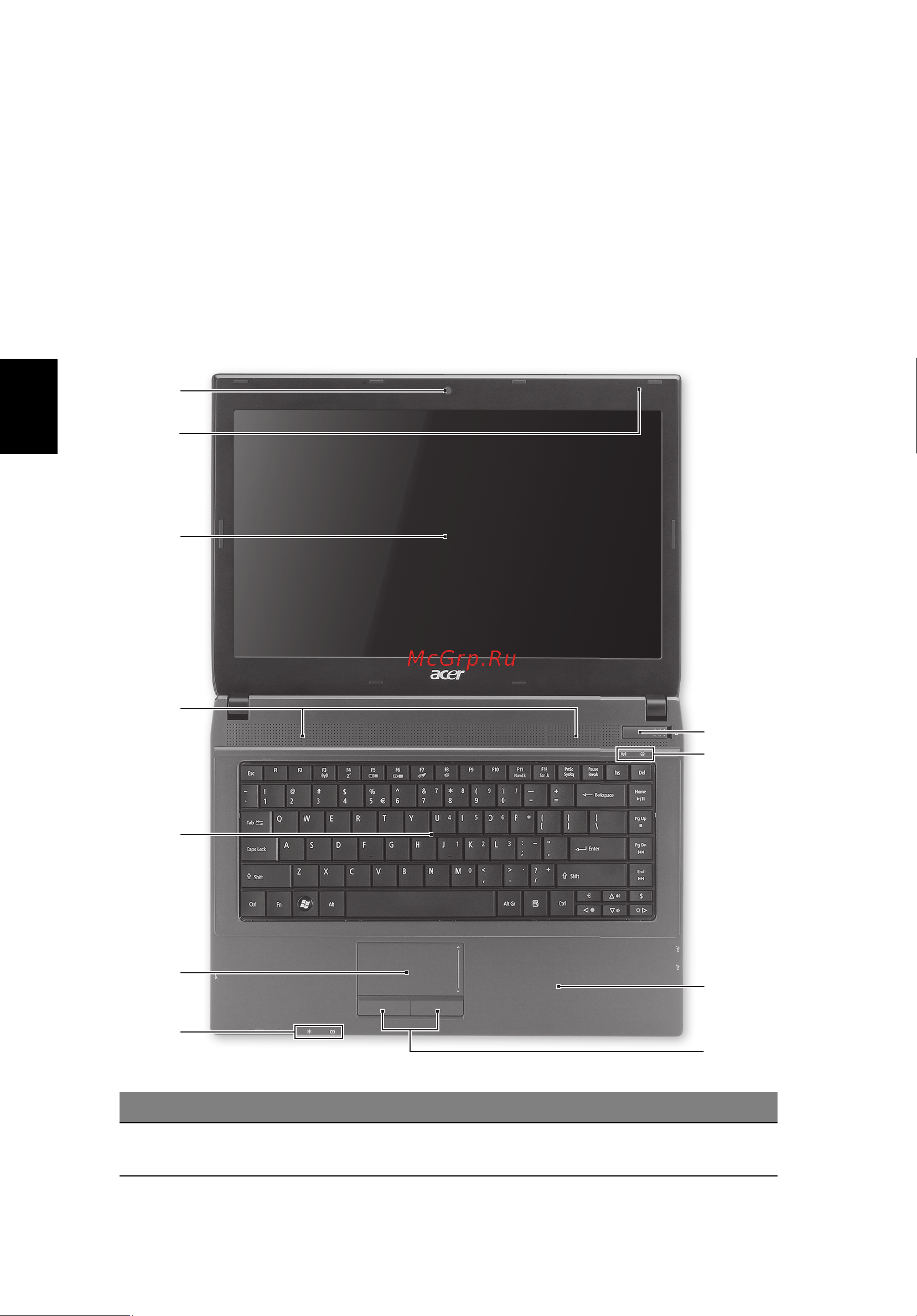 Acer TRAVELMATE 4740 [230/316] Vaizdas iš viršaus