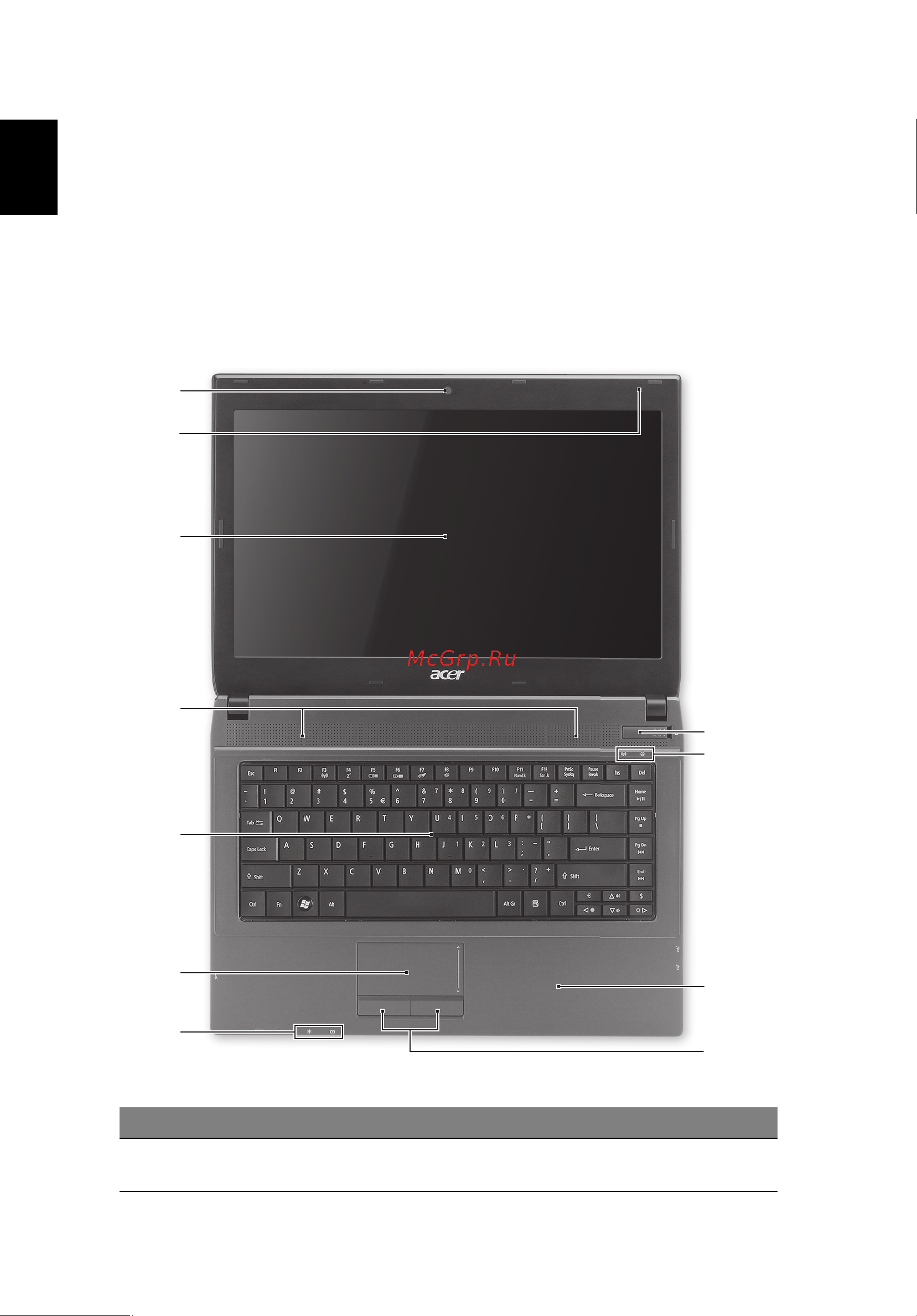 Acer TRAVELMATE 4740 [250/316] Acer dizüstü bilgisayarınızda bir gezinti