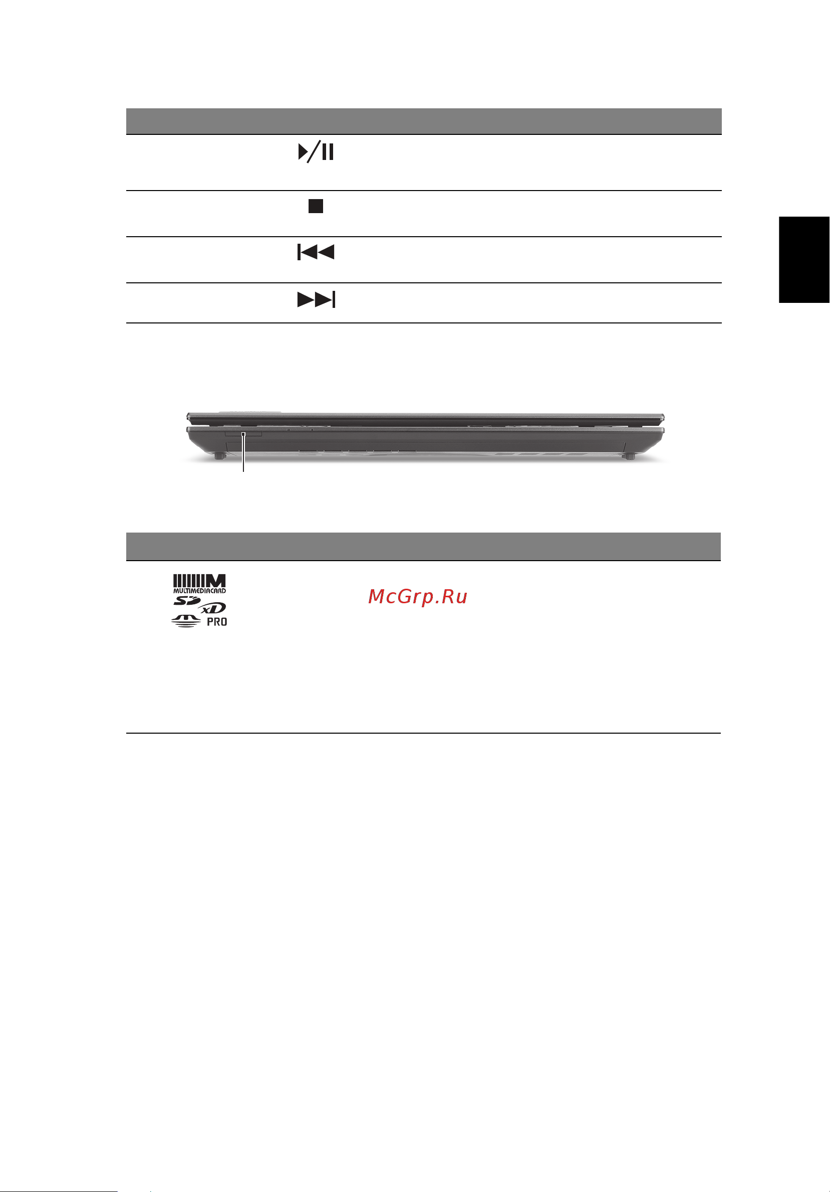 Acer TRAVELMATE 4740 [29/316] Geschlossene vorderseite
