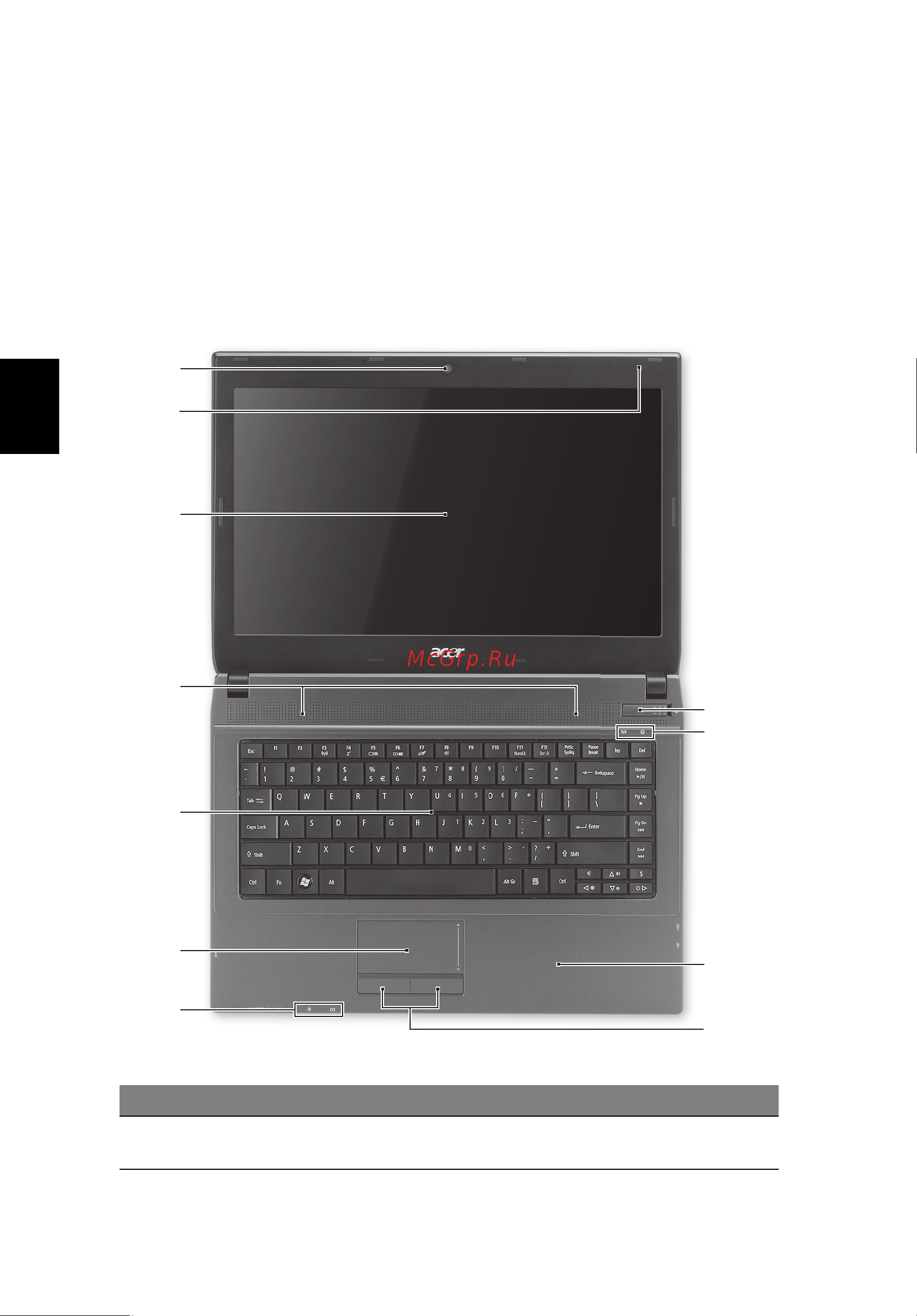 Acer TRAVELMATE 4740 [36/316] Vista dall alto