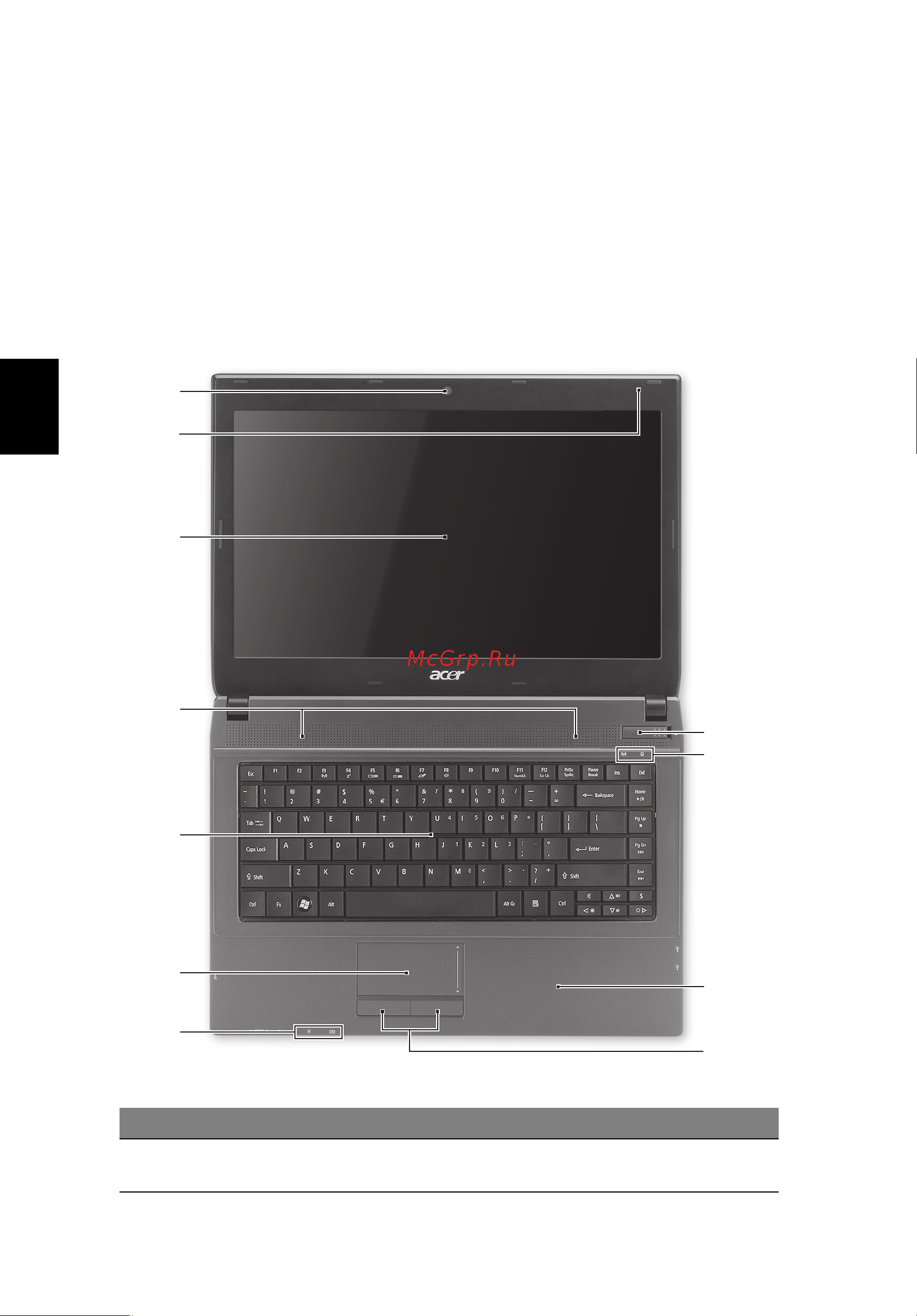 Acer TRAVELMATE 4740 [46/316] Un paseo por el ordenador portátil acer