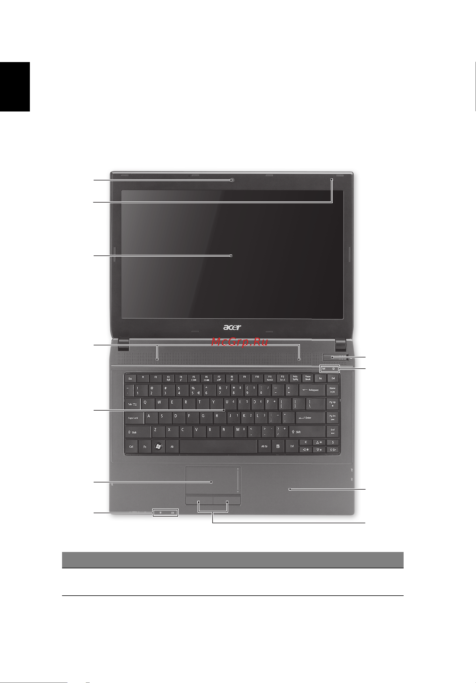 Acer TRAVELMATE 4740 [6/316] Your acer notebook tour