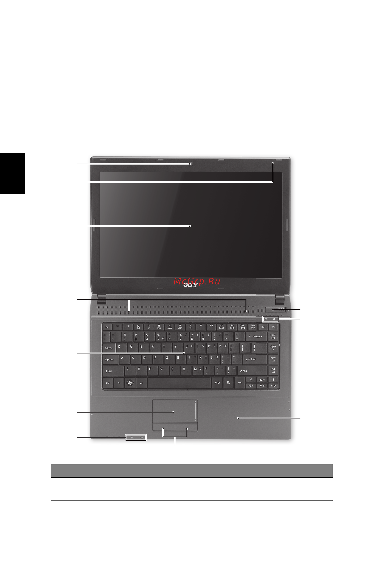 Acer TRAVELMATE 4740 [68/316] Rondleiding door uw acer notebook