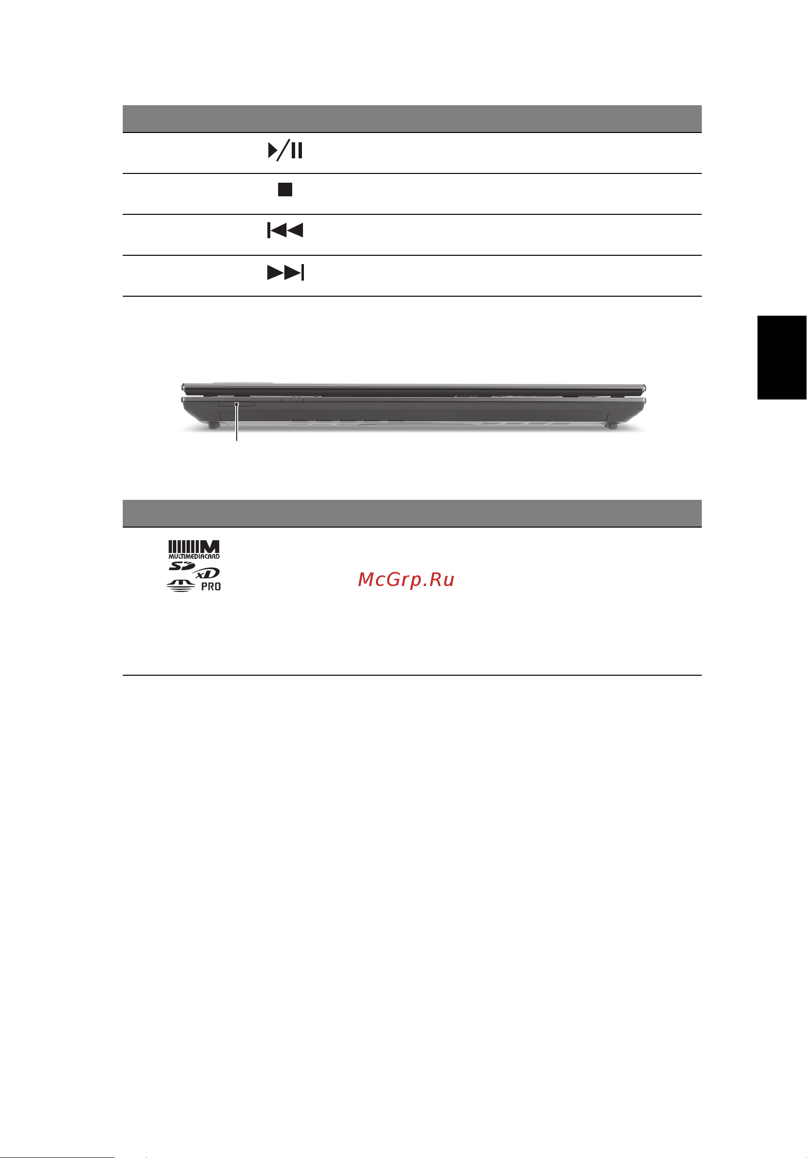 Acer TRAVELMATE 4740 [71/316] Voorkant gesloten