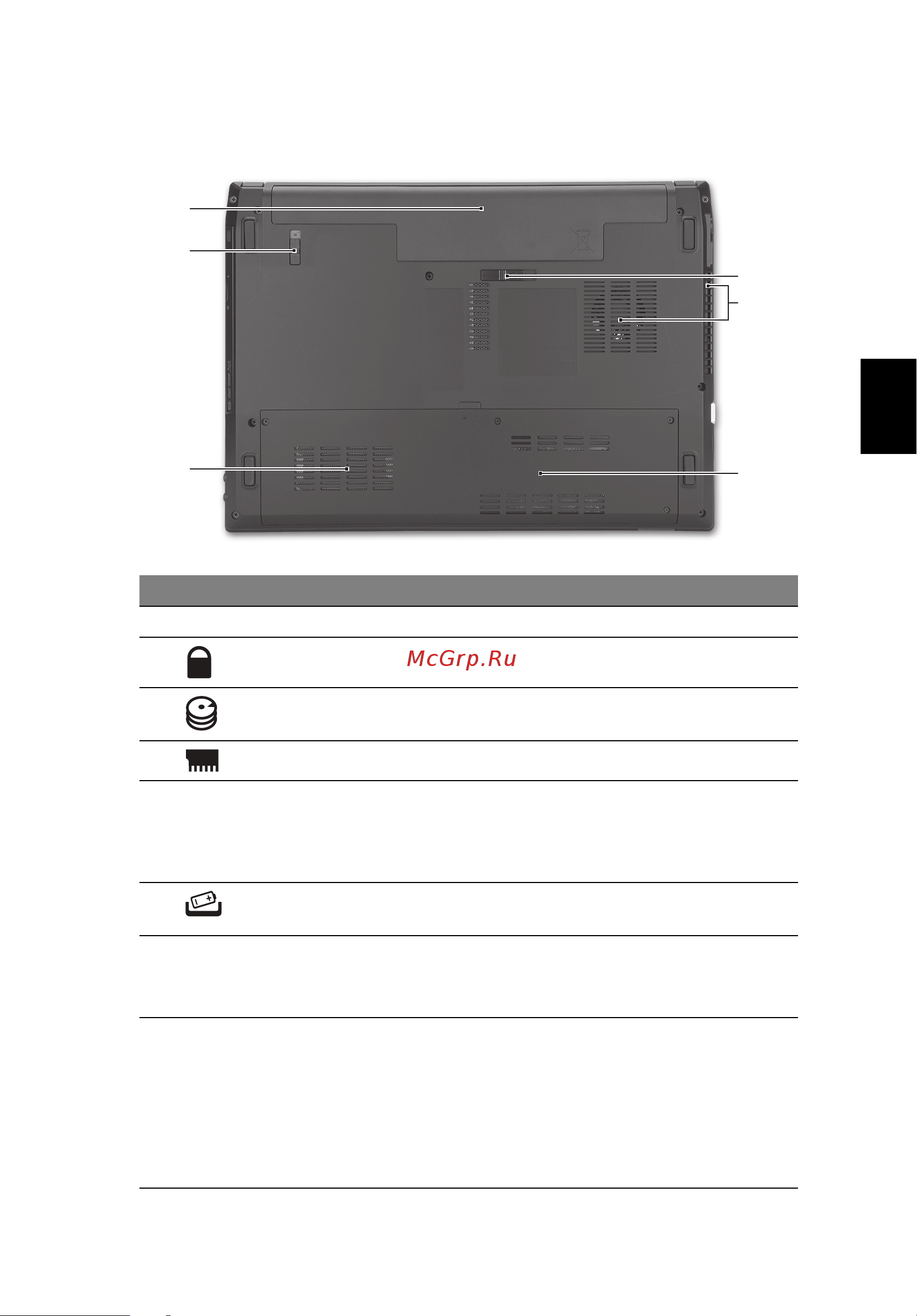 Acer TRAVELMATE 4740 [93/316] Set fra bunden