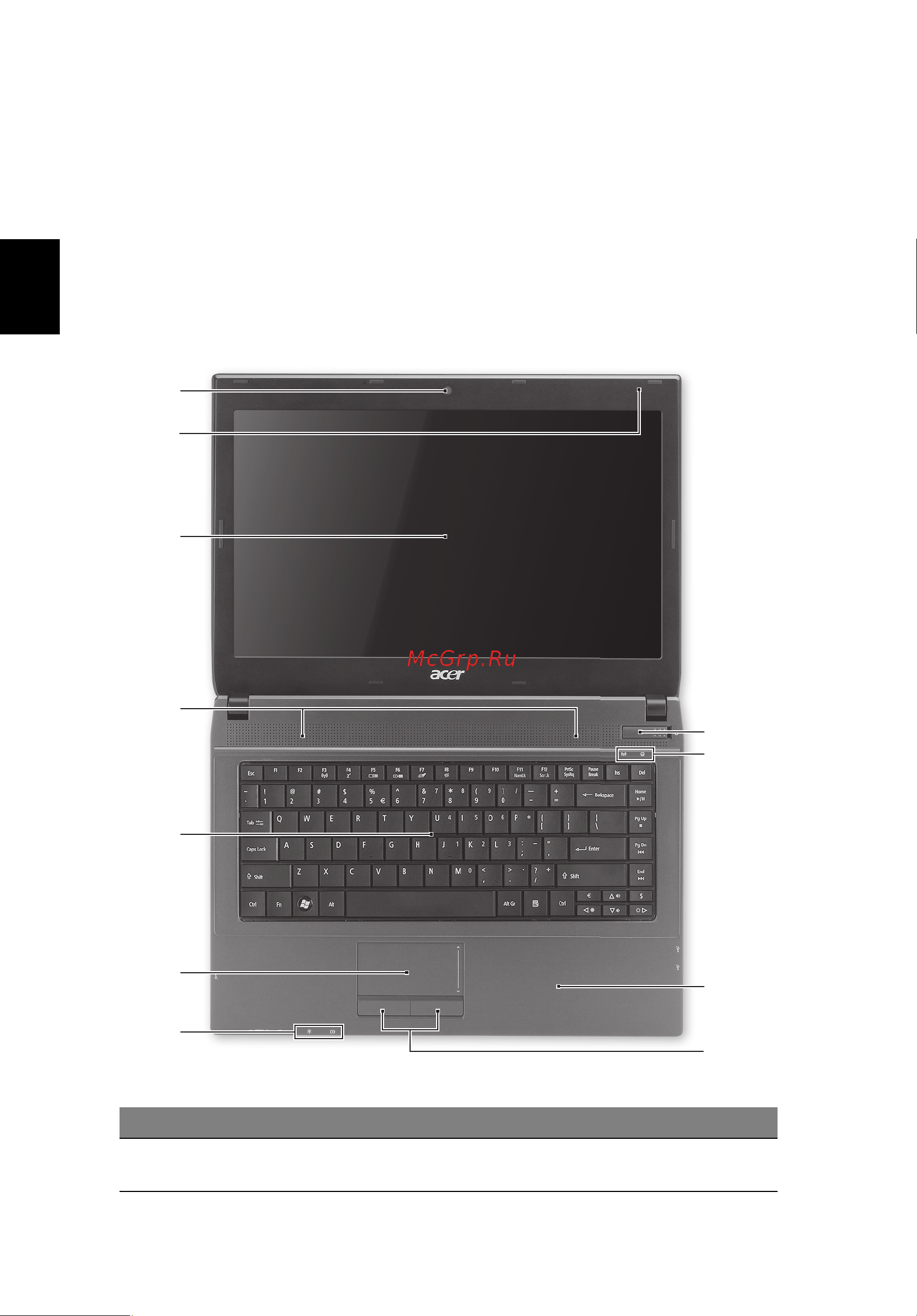 Acer TRAVELMATE 4740 [98/316] Vy over ovansidan