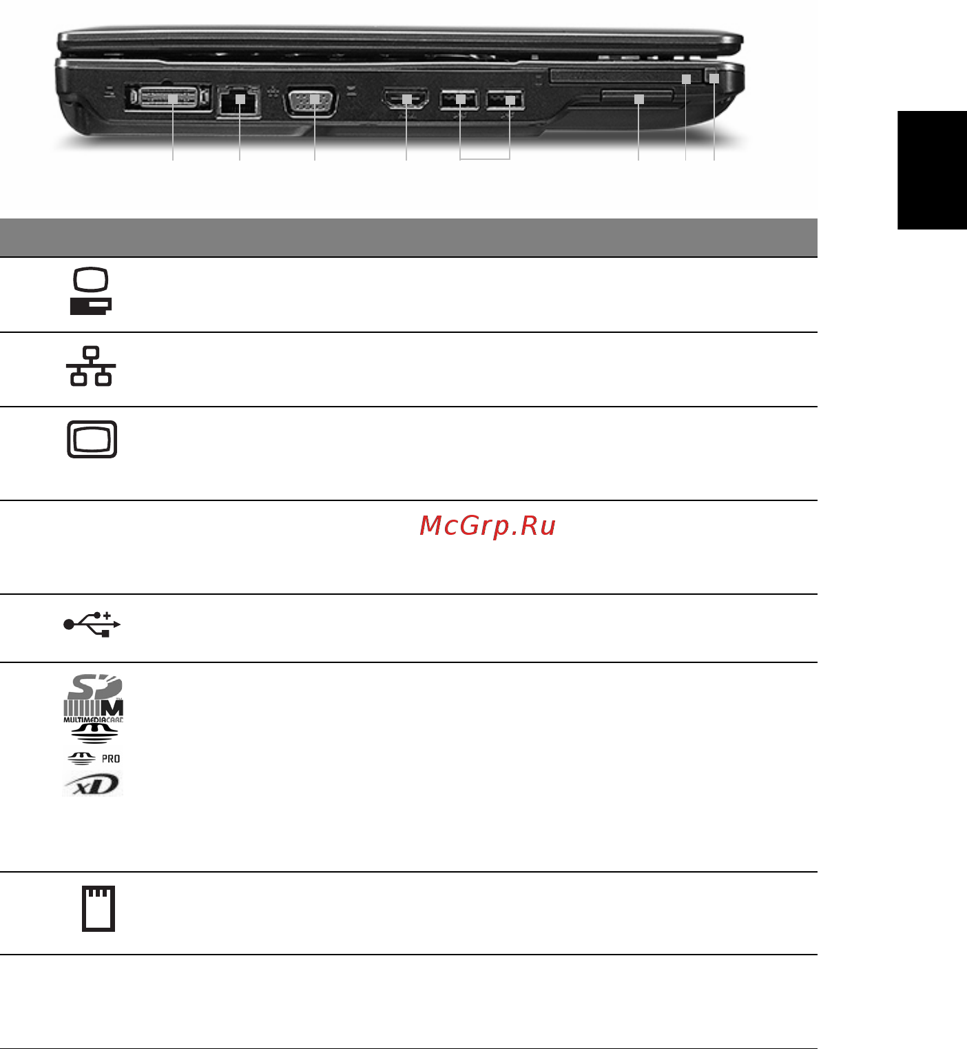 Acer TRAVELMATE 4730ZG [7/12] Вид слева