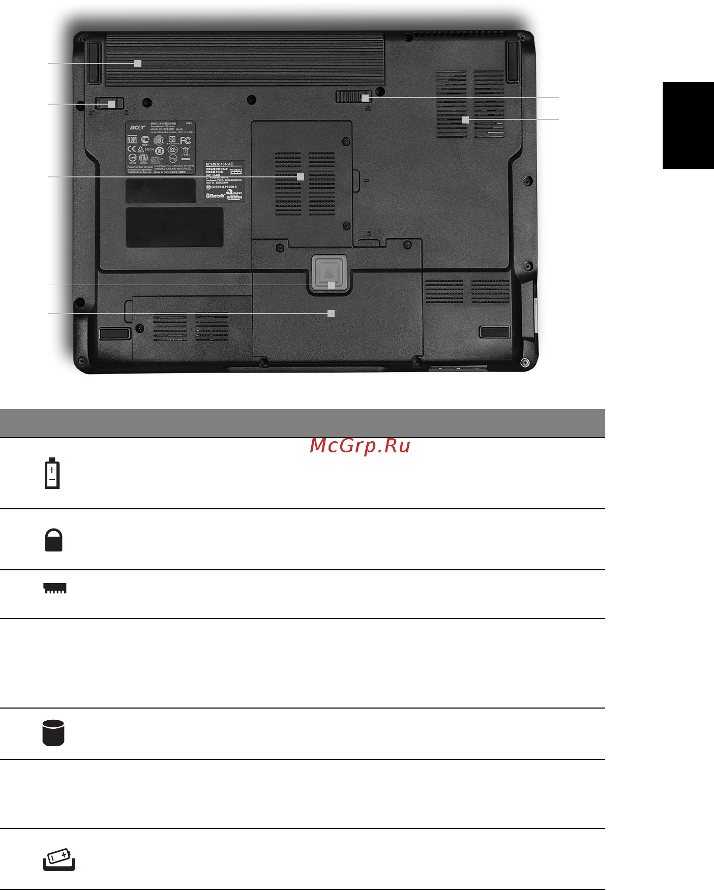 Acer TRAVELMATE 4730ZG [9/12] Вид снизу