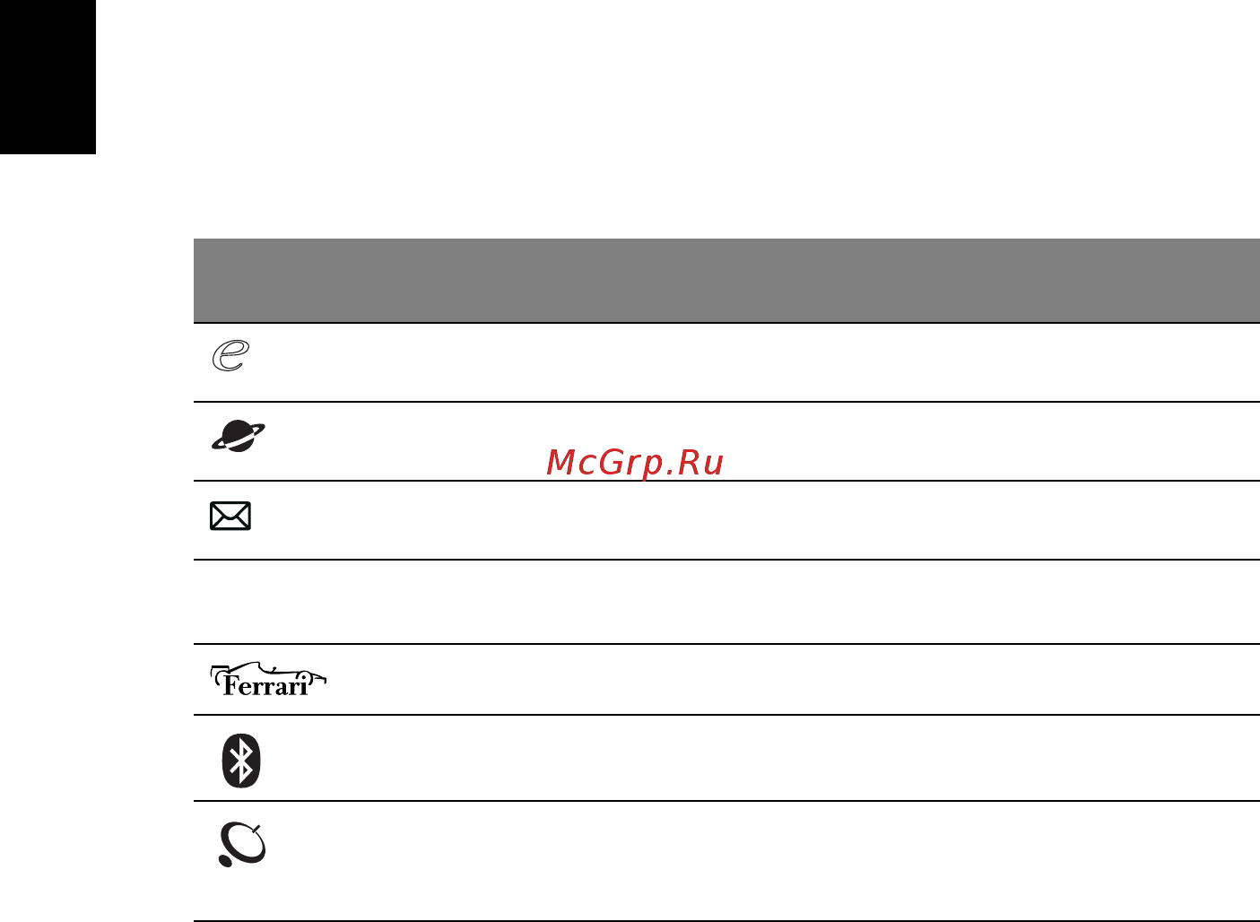 Acer FERRARI 1200 [32/81] Русский